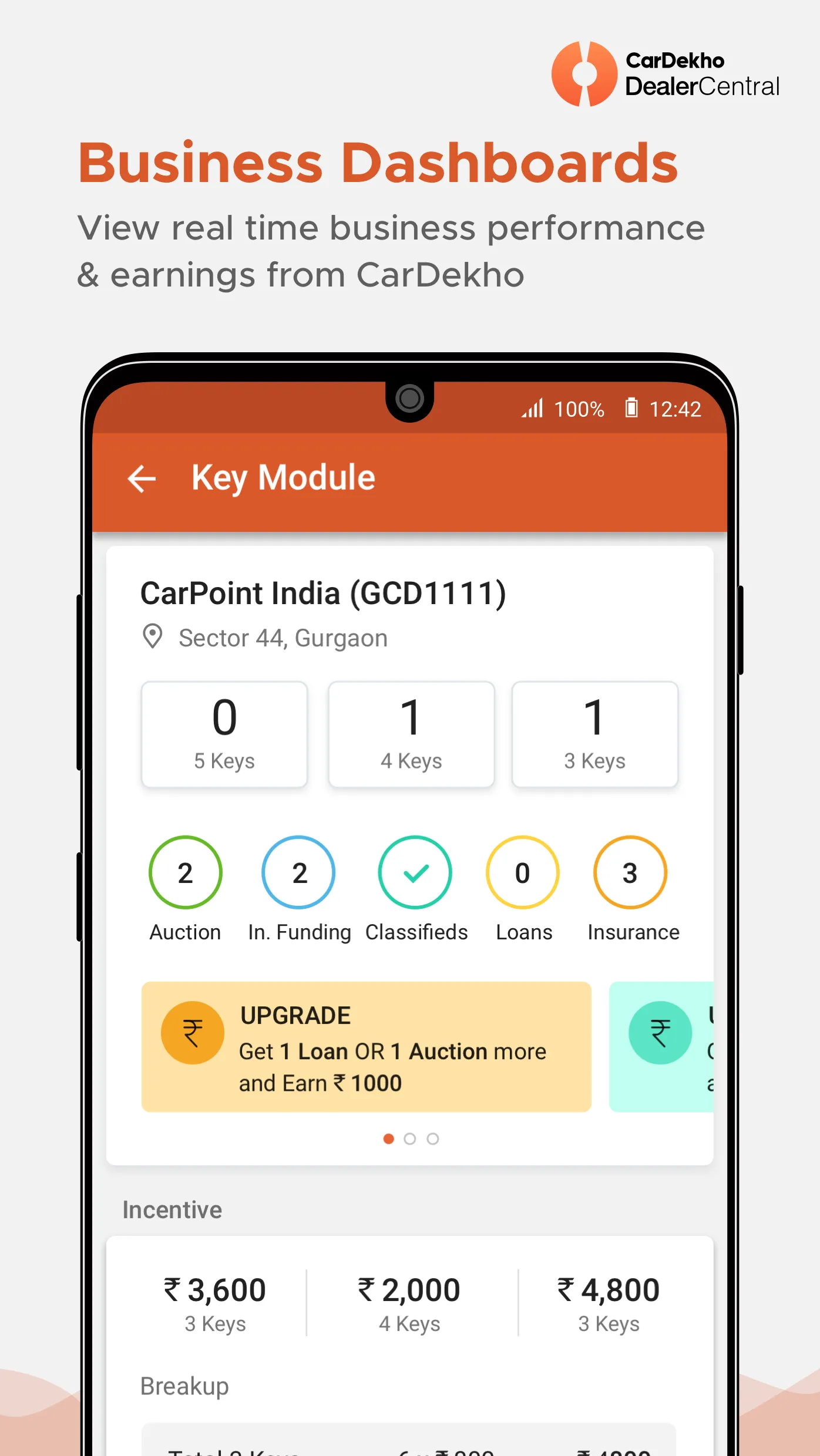 CarDekho DealerCentral | Indus Appstore | Screenshot