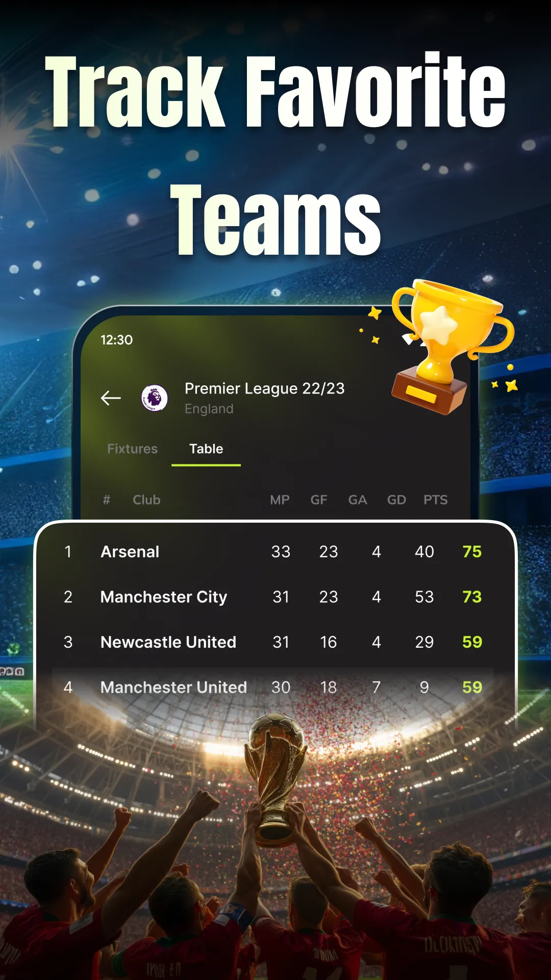 Football Results & Fixtures | Indus Appstore | Screenshot