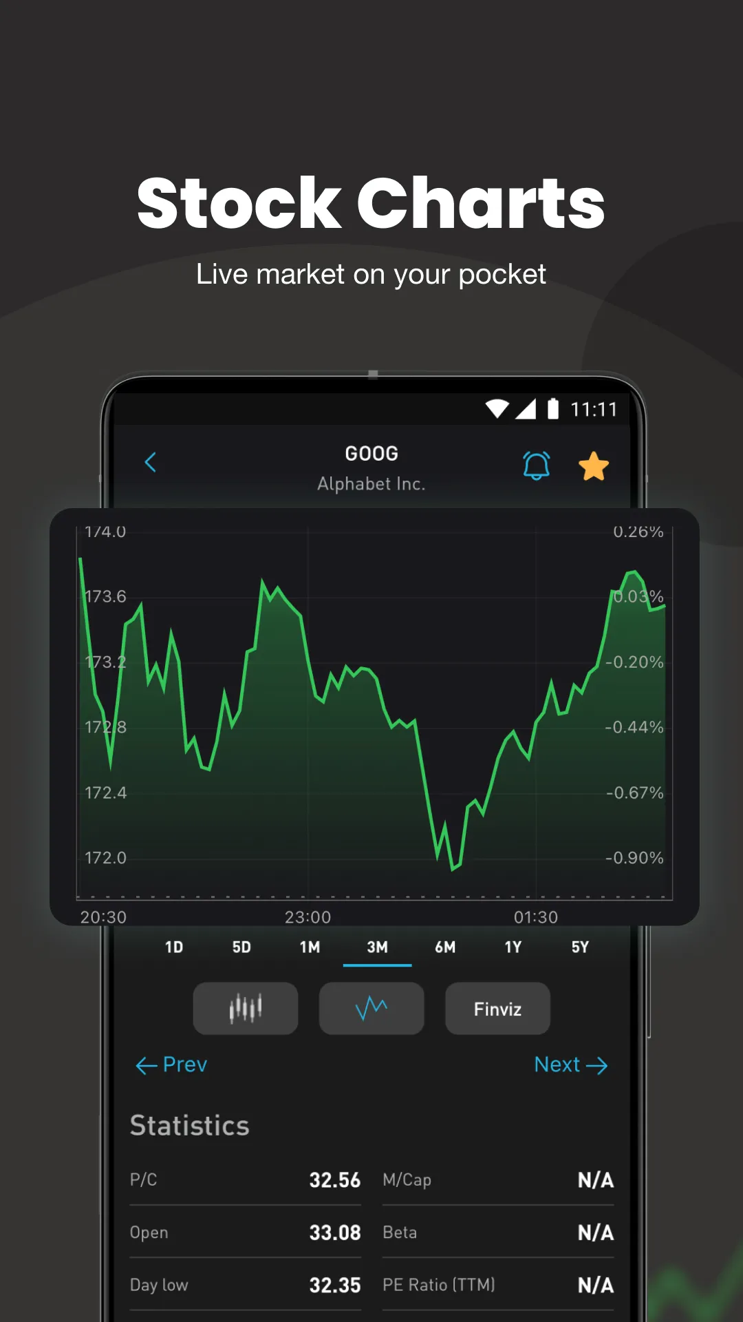 Stock Screener by Stockscan.io | Indus Appstore | Screenshot