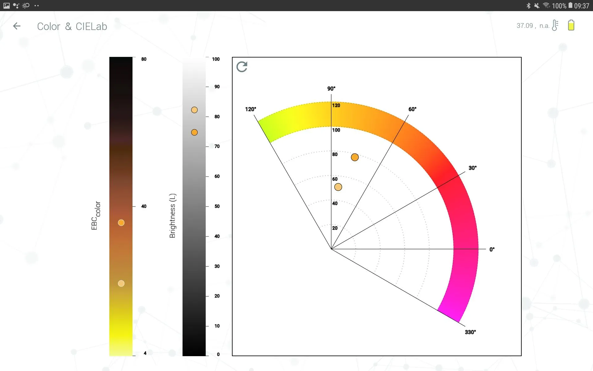 SMΔRT ANALYSIS Beer | Indus Appstore | Screenshot