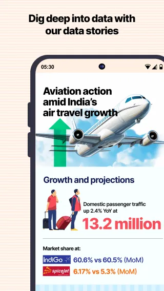 R. Biz: Republic Business News | Indus Appstore | Screenshot