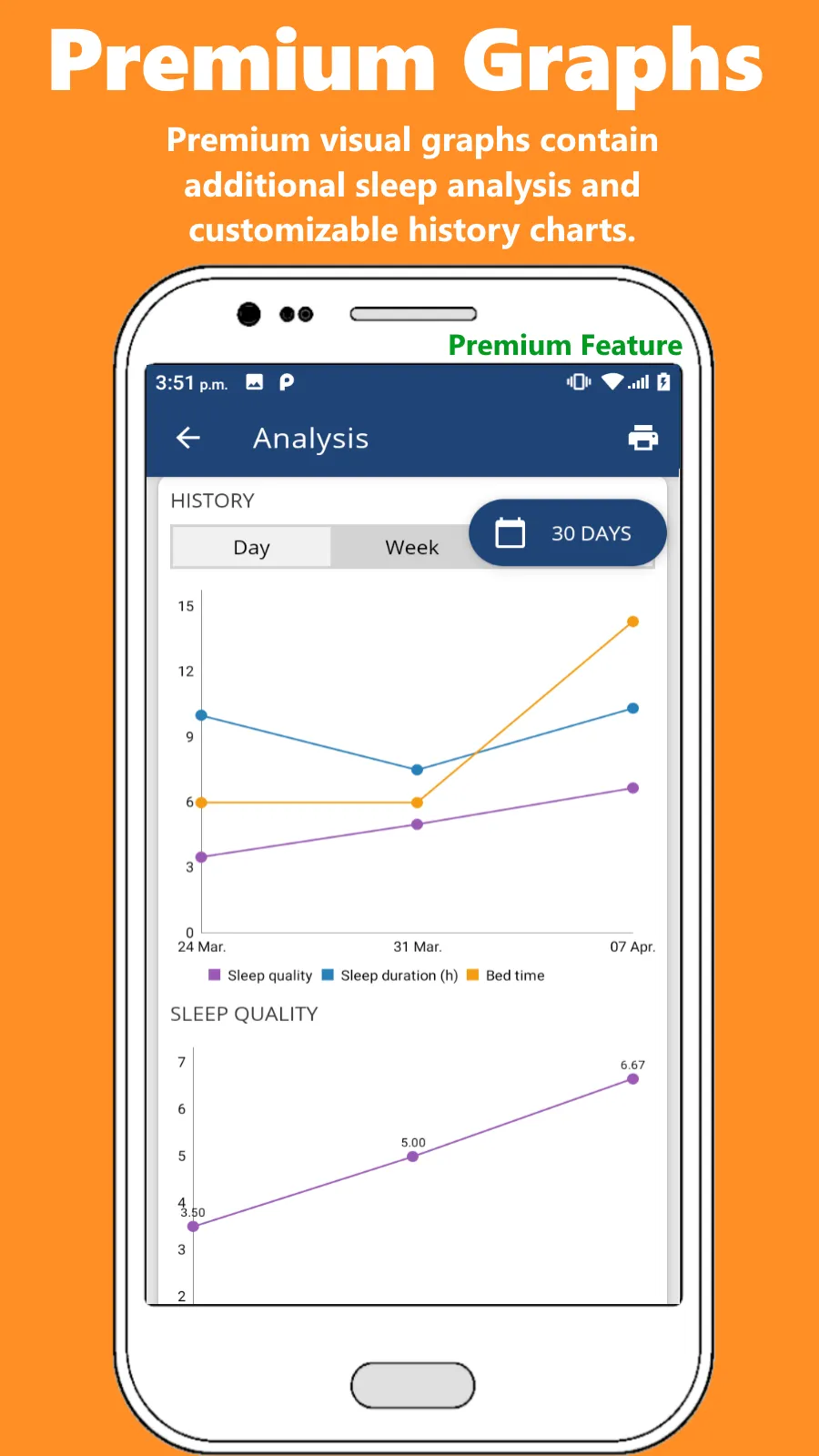 Sleep Tracker - Log & Analyze | Indus Appstore | Screenshot