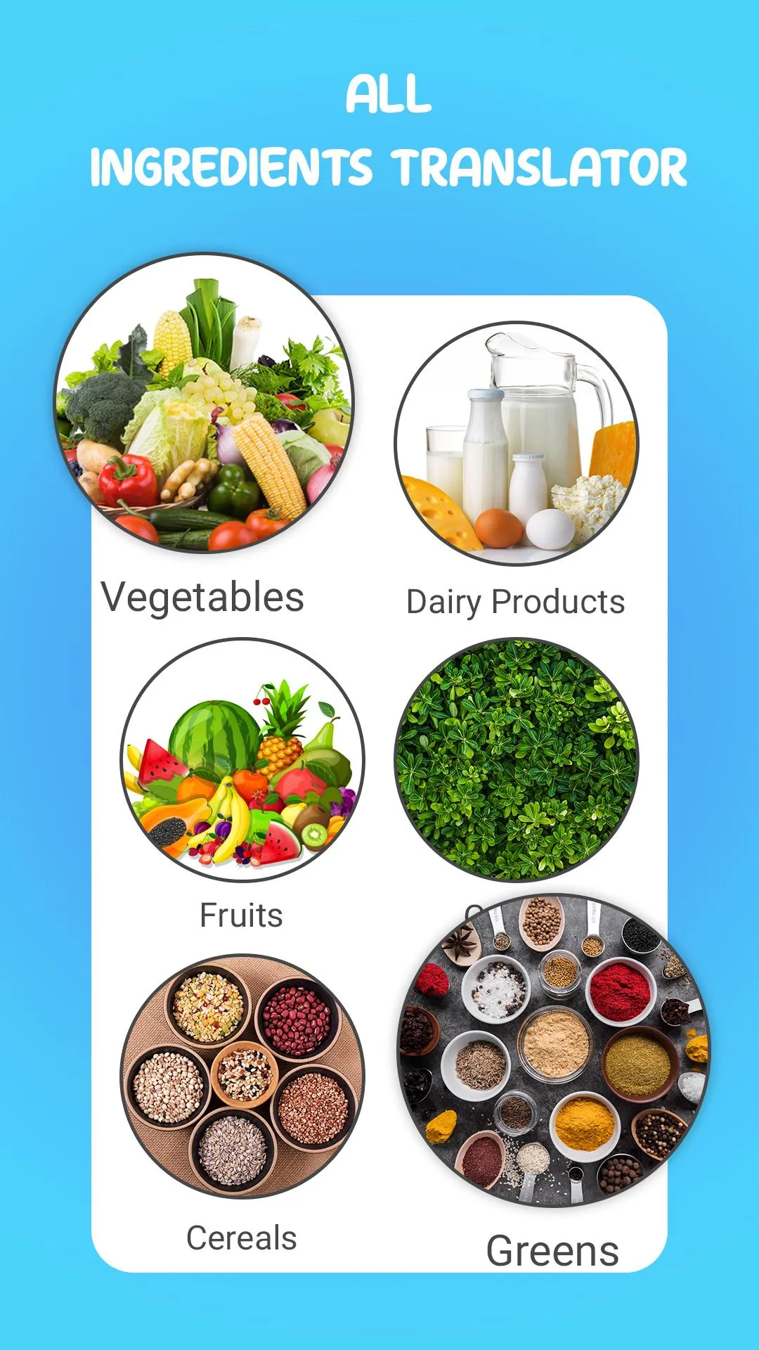 Ingredients Name Translator | Indus Appstore | Screenshot