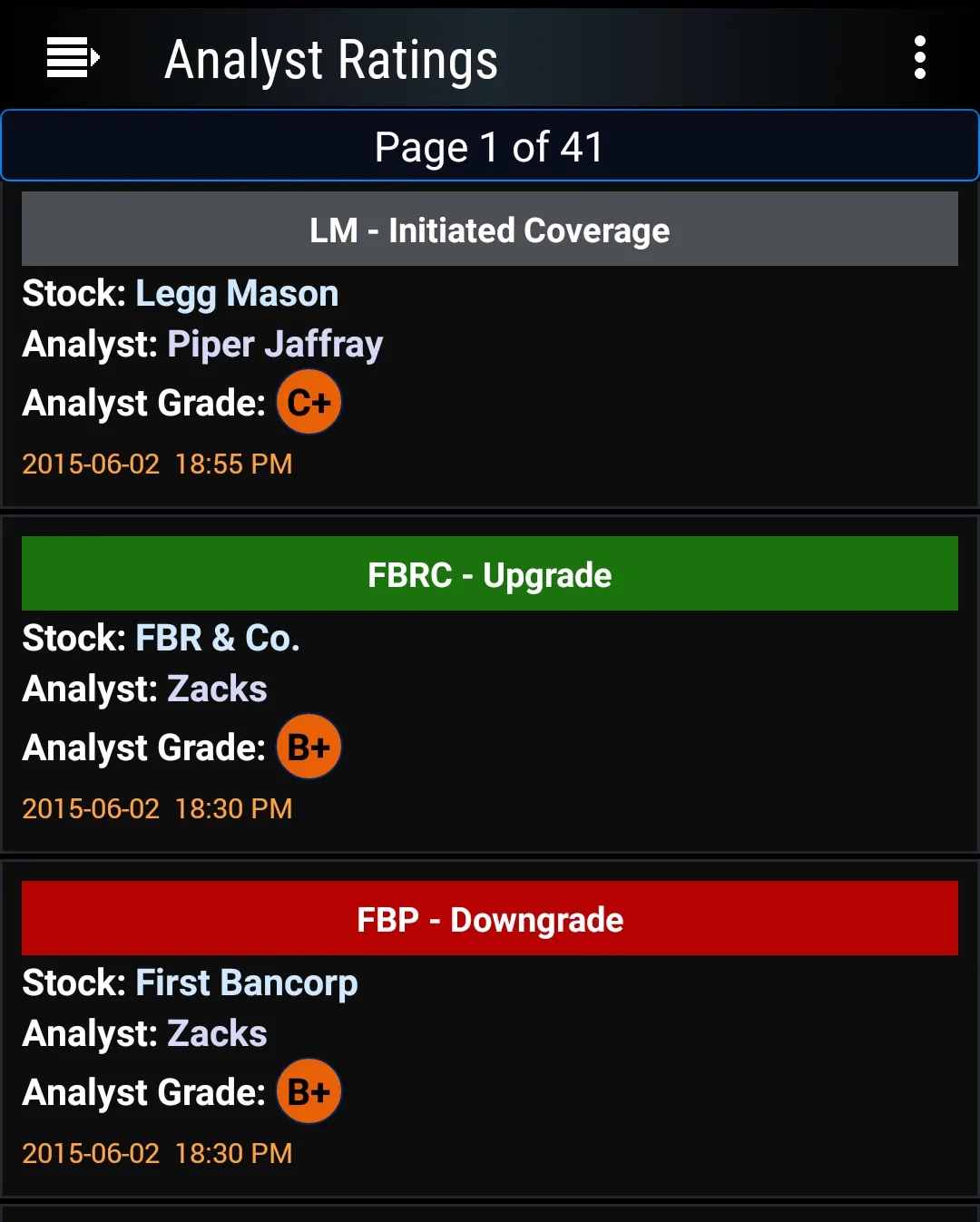 Stock Futures | Indus Appstore | Screenshot