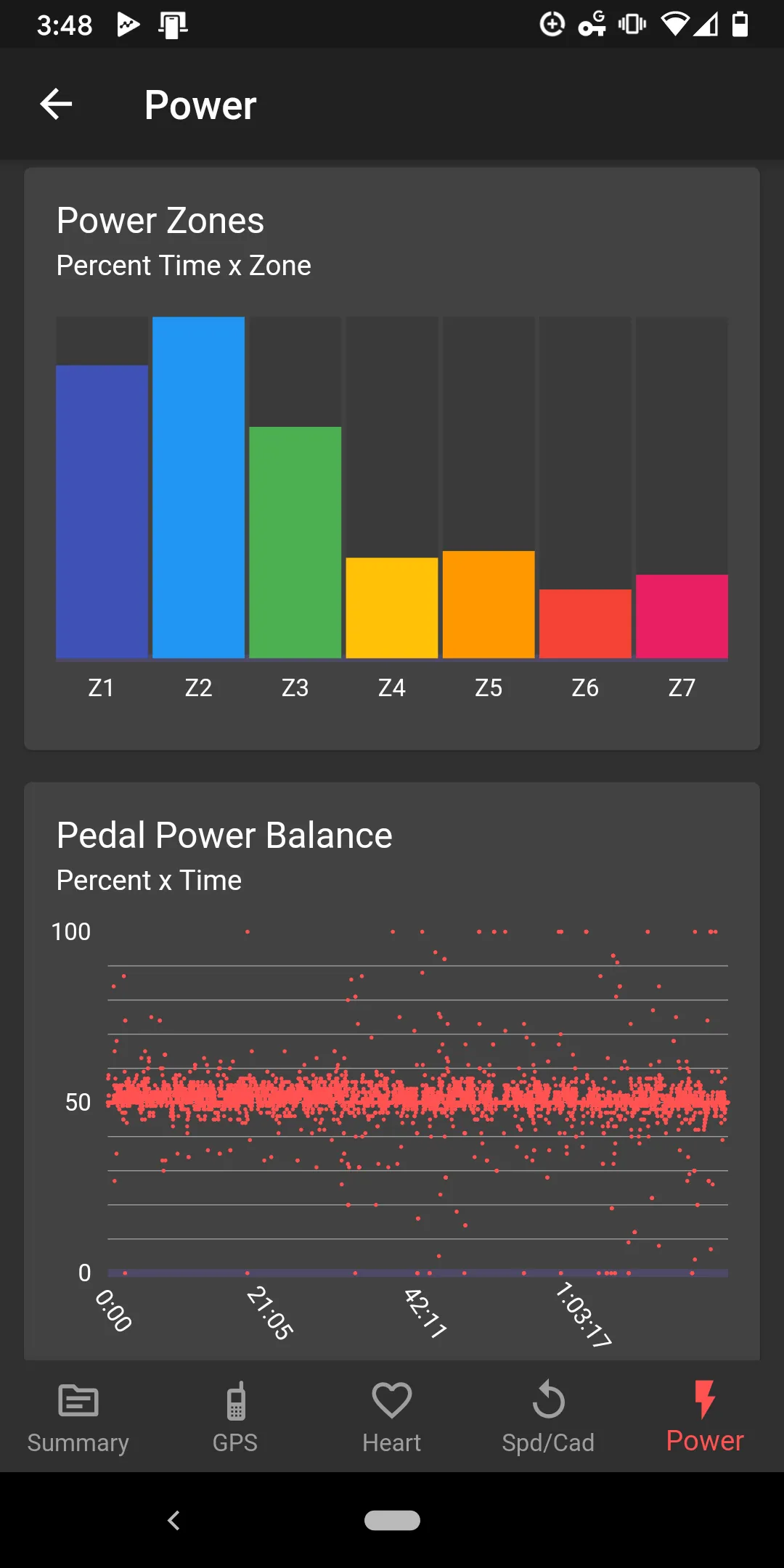 SuperCycle Bike Computer | Indus Appstore | Screenshot