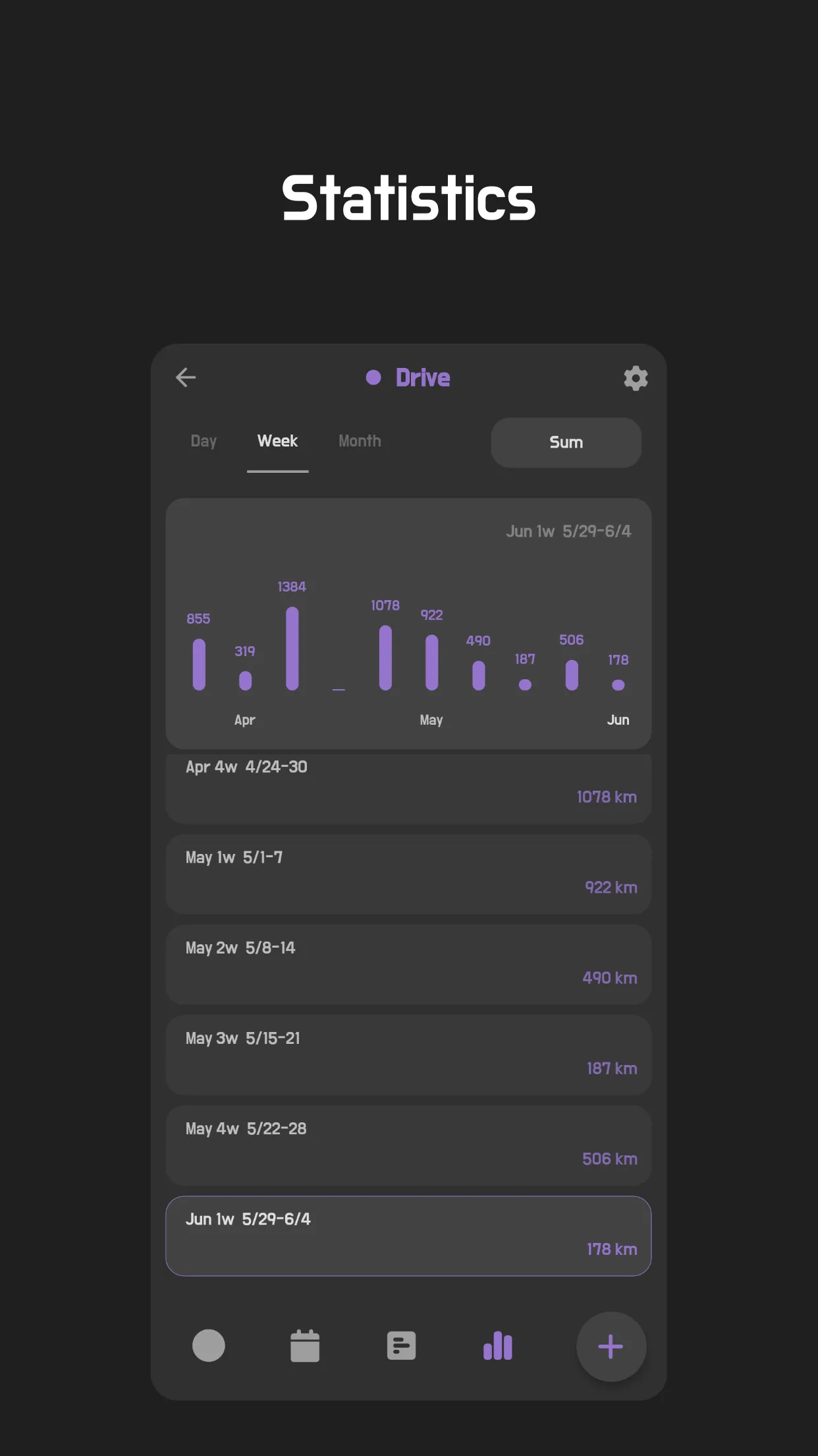 TimeLog - Timestamp Counter | Indus Appstore | Screenshot