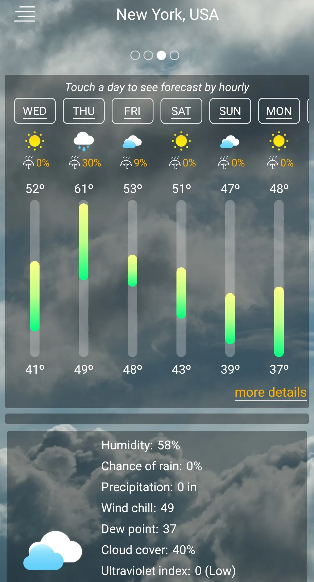 Weather forecast | Indus Appstore | Screenshot