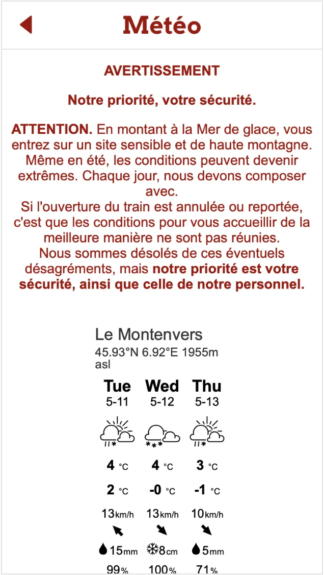 Montenvers-Mer de Glace | Indus Appstore | Screenshot