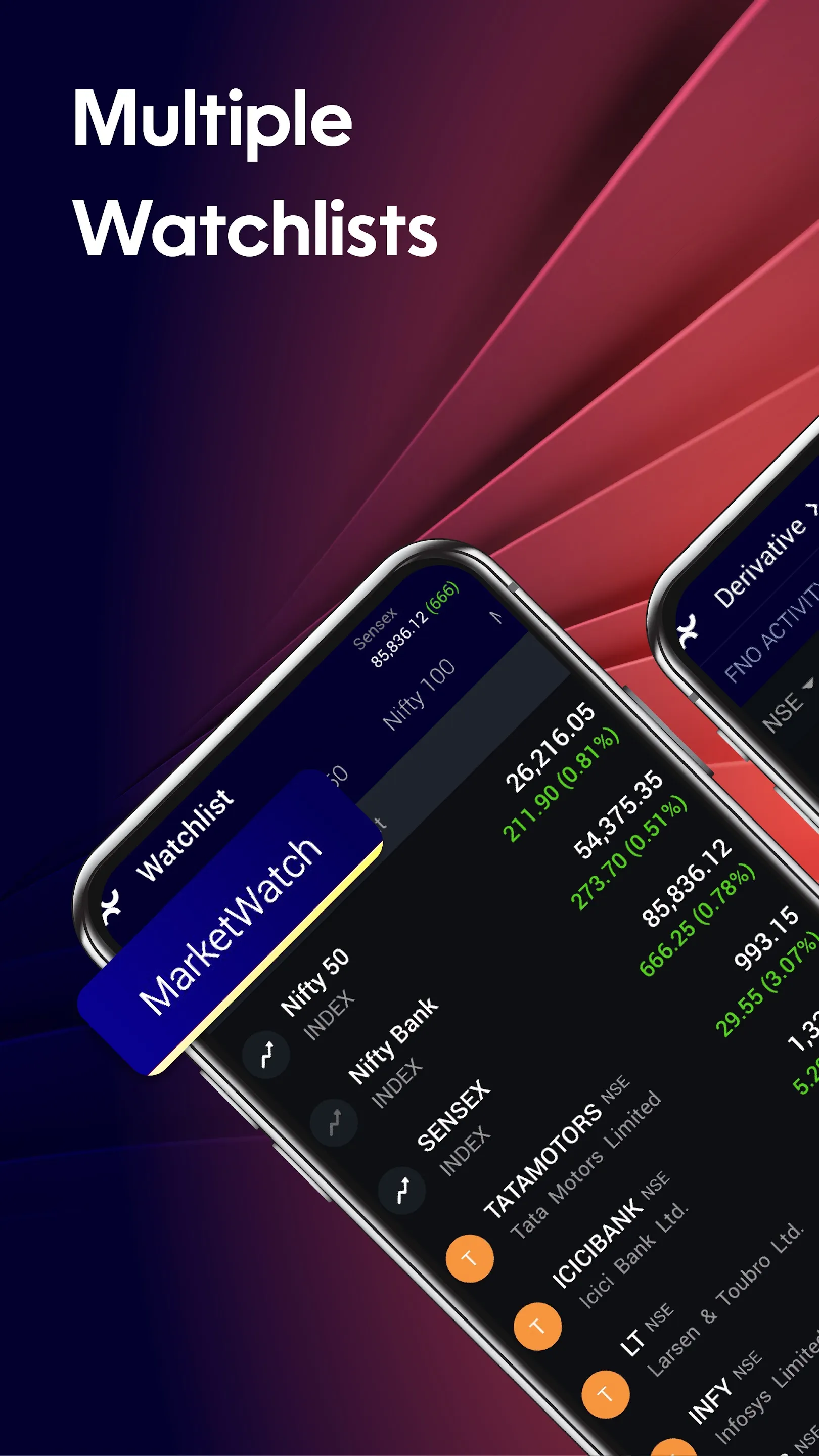 Nuvama: Invest in Stock Market | Indus Appstore | Screenshot