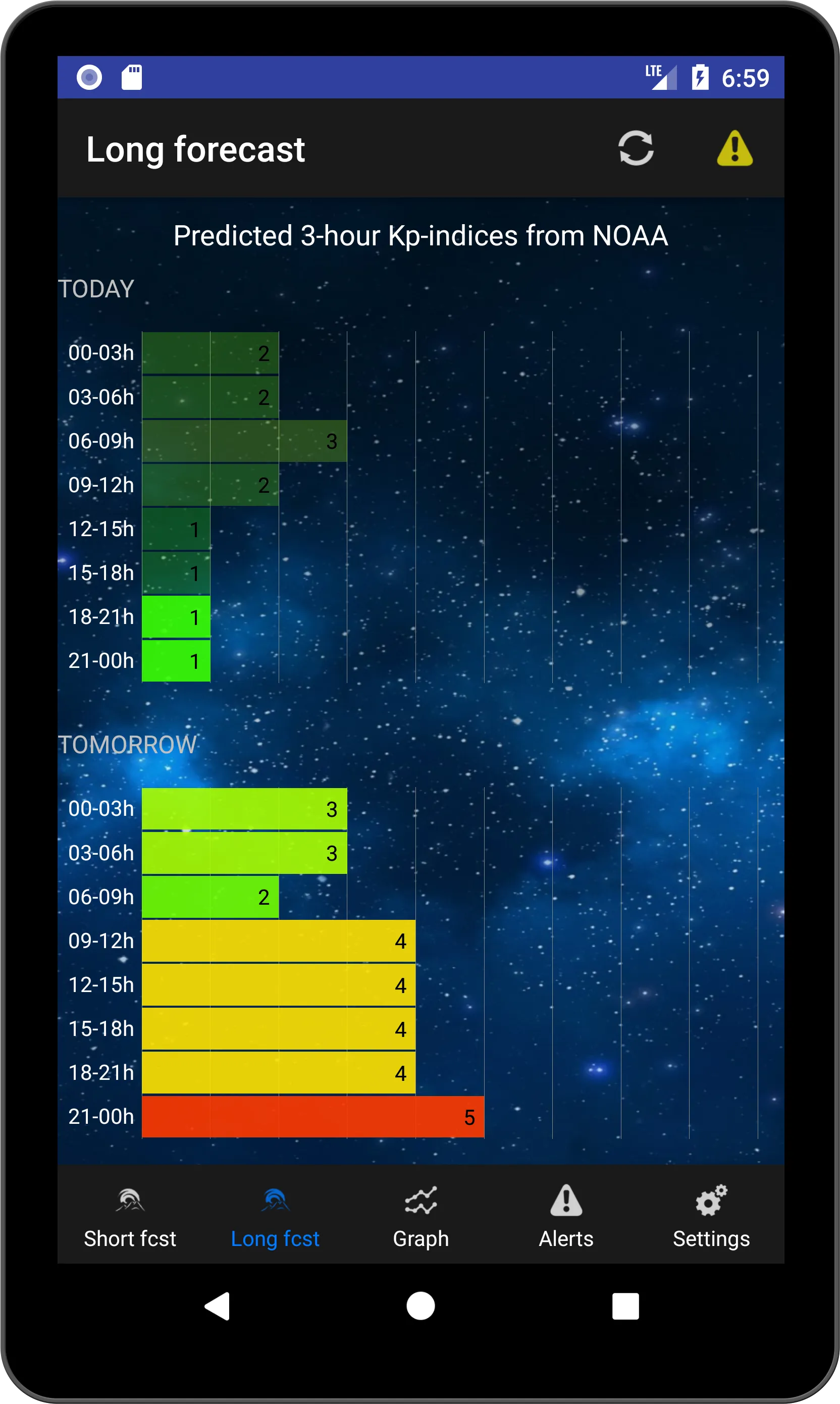 Aurora Alerts - Northern Light | Indus Appstore | Screenshot