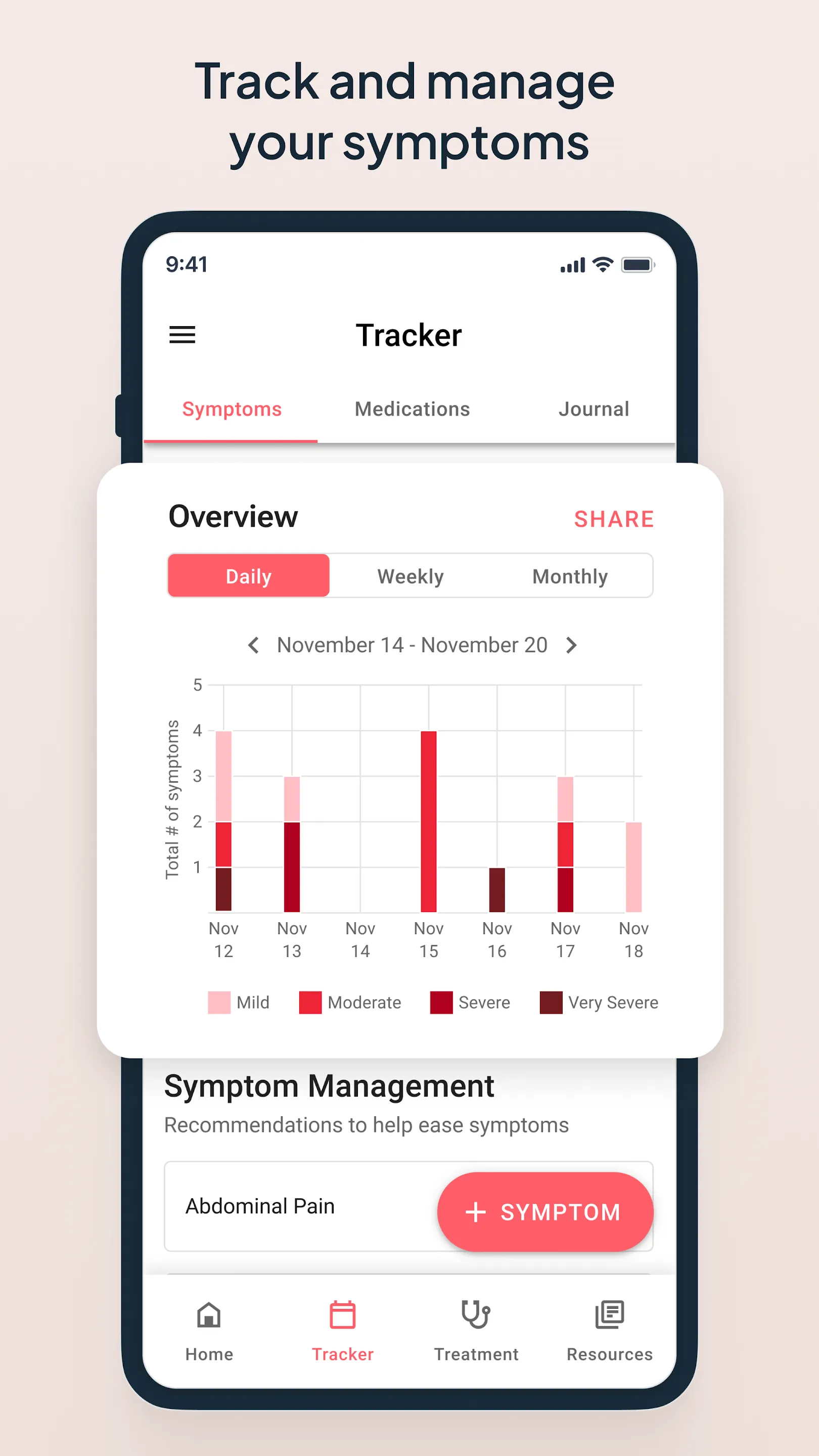 Outcomes4Me Cancer Care | Indus Appstore | Screenshot