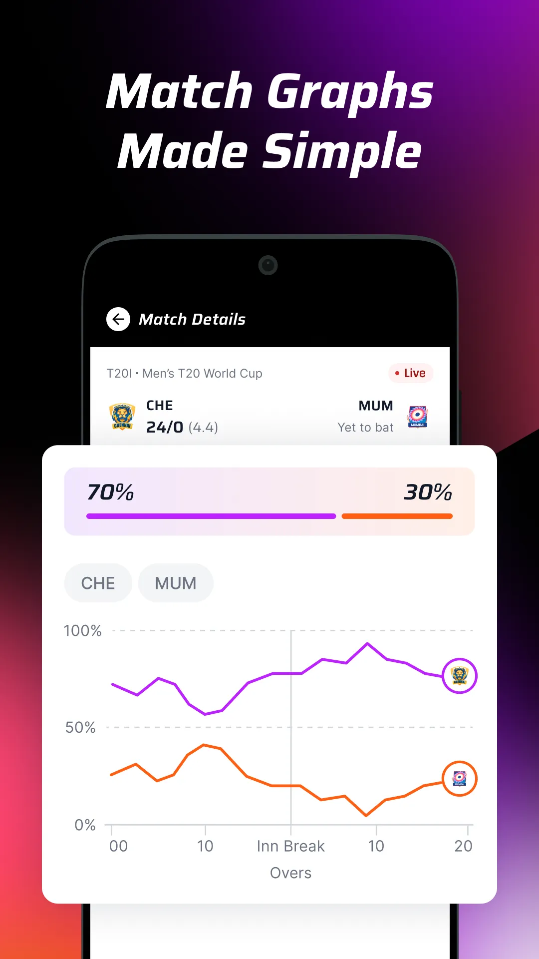 CRIQ: Live Score & Prediction | Indus Appstore | Screenshot
