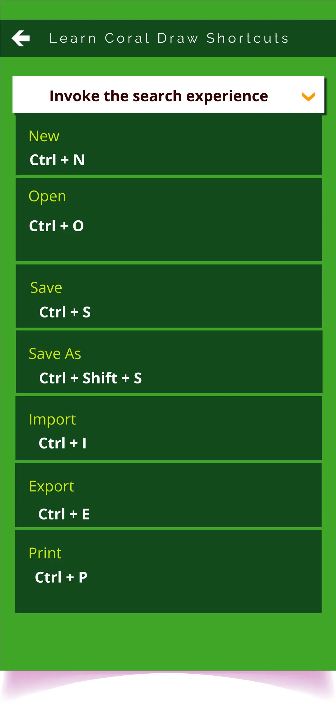 Graphic Tools Shortcuts Keys | Indus Appstore | Screenshot