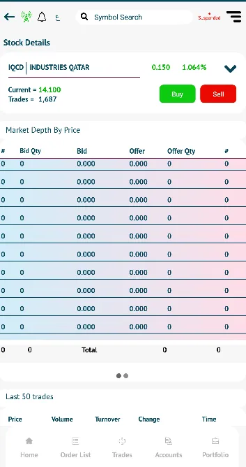 WASATA MOBILE TRADING | Indus Appstore | Screenshot