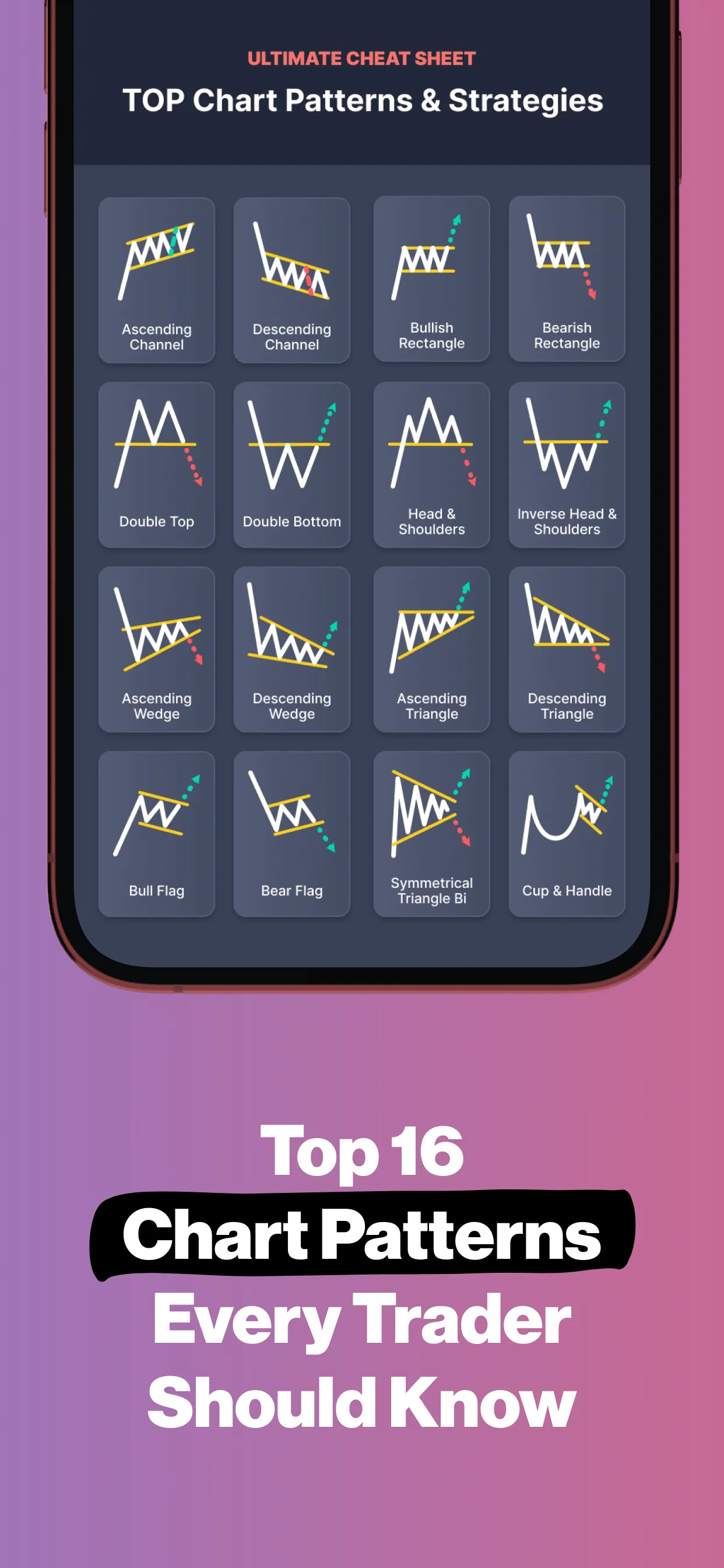 Forex Trading School & Game | Indus Appstore | Screenshot