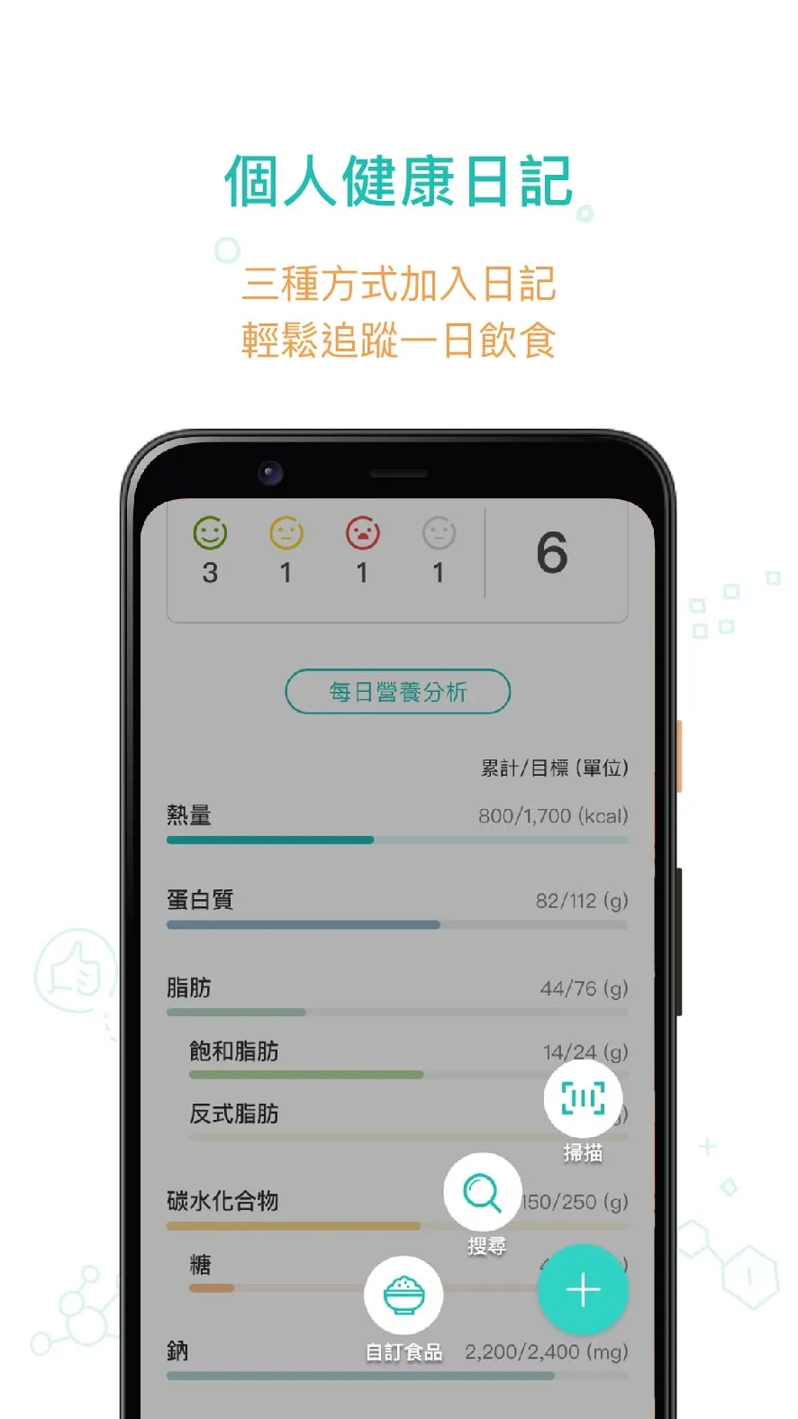 HealthBuy- 每日飲食小幫手 | Indus Appstore | Screenshot