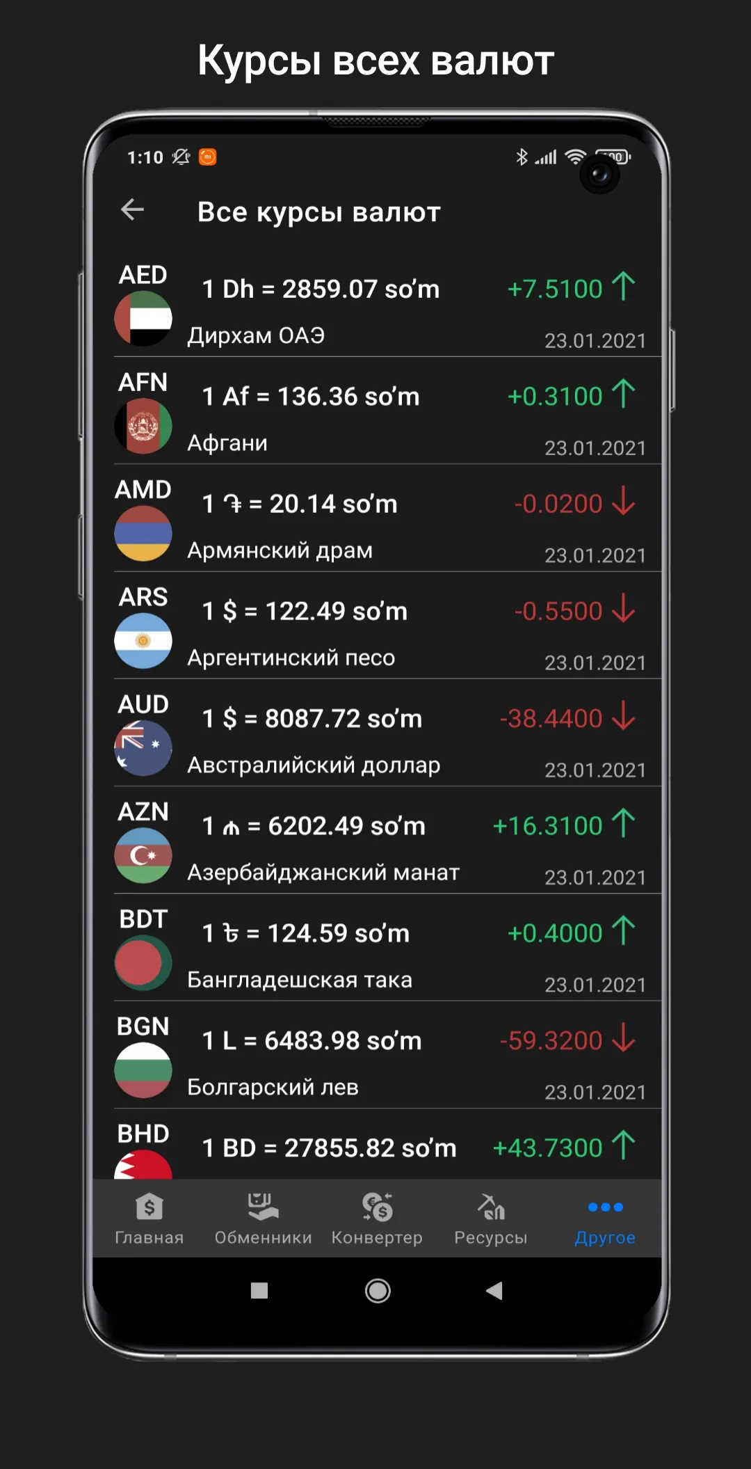 Exchange rates of Uzbekistan | Indus Appstore | Screenshot