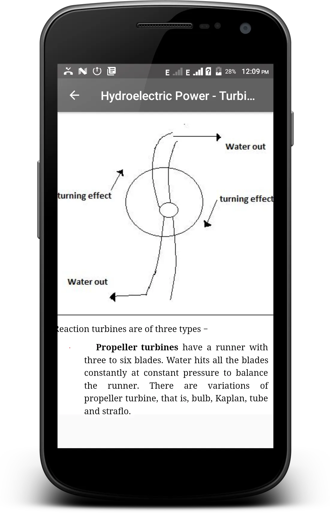 Renewable Energy | Indus Appstore | Screenshot