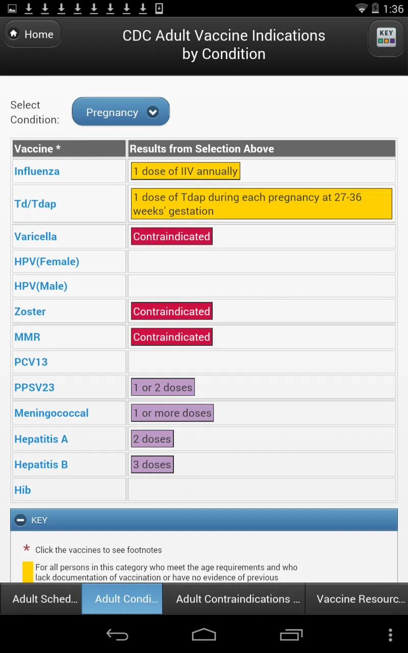 CDC Vaccine Schedules | Indus Appstore | Screenshot