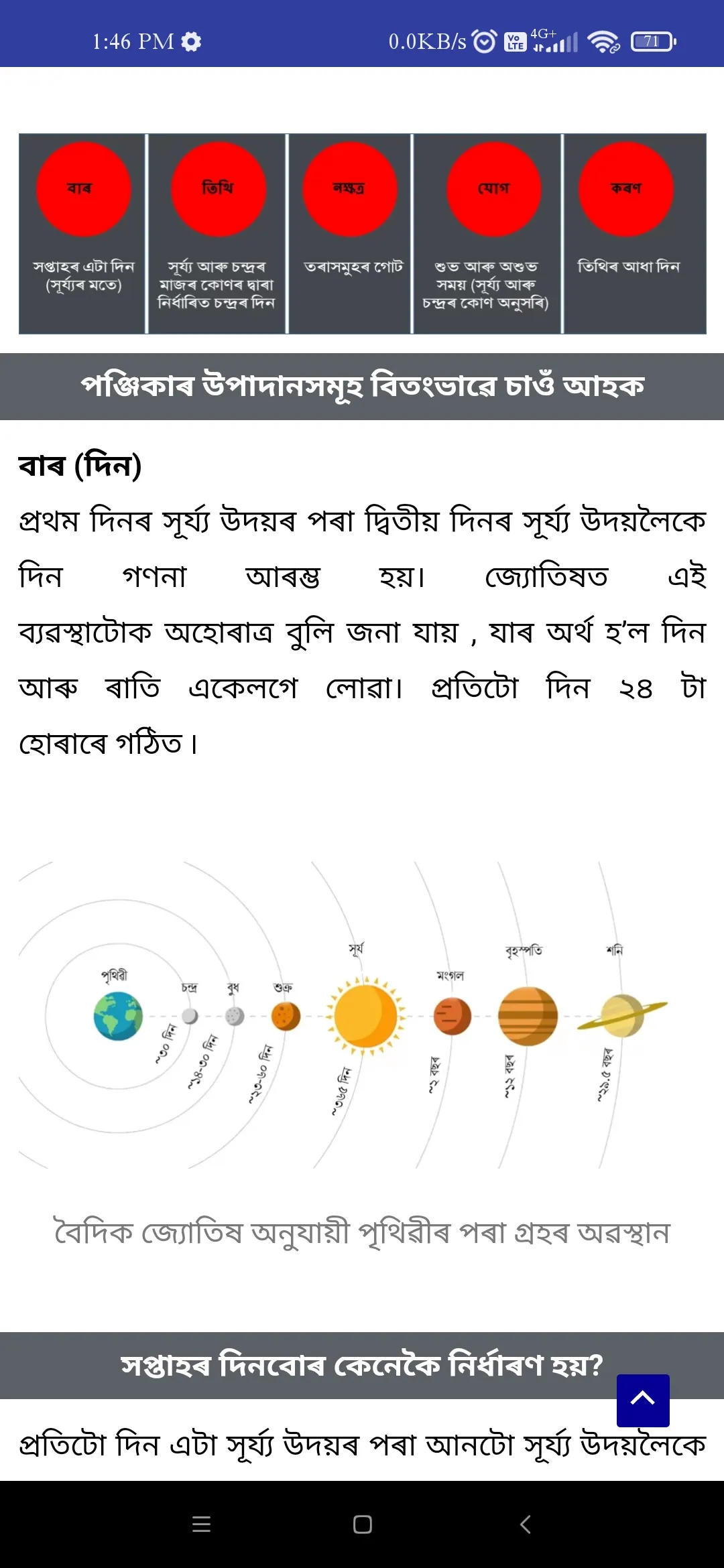 Assamese Panjika | Indus Appstore | Screenshot