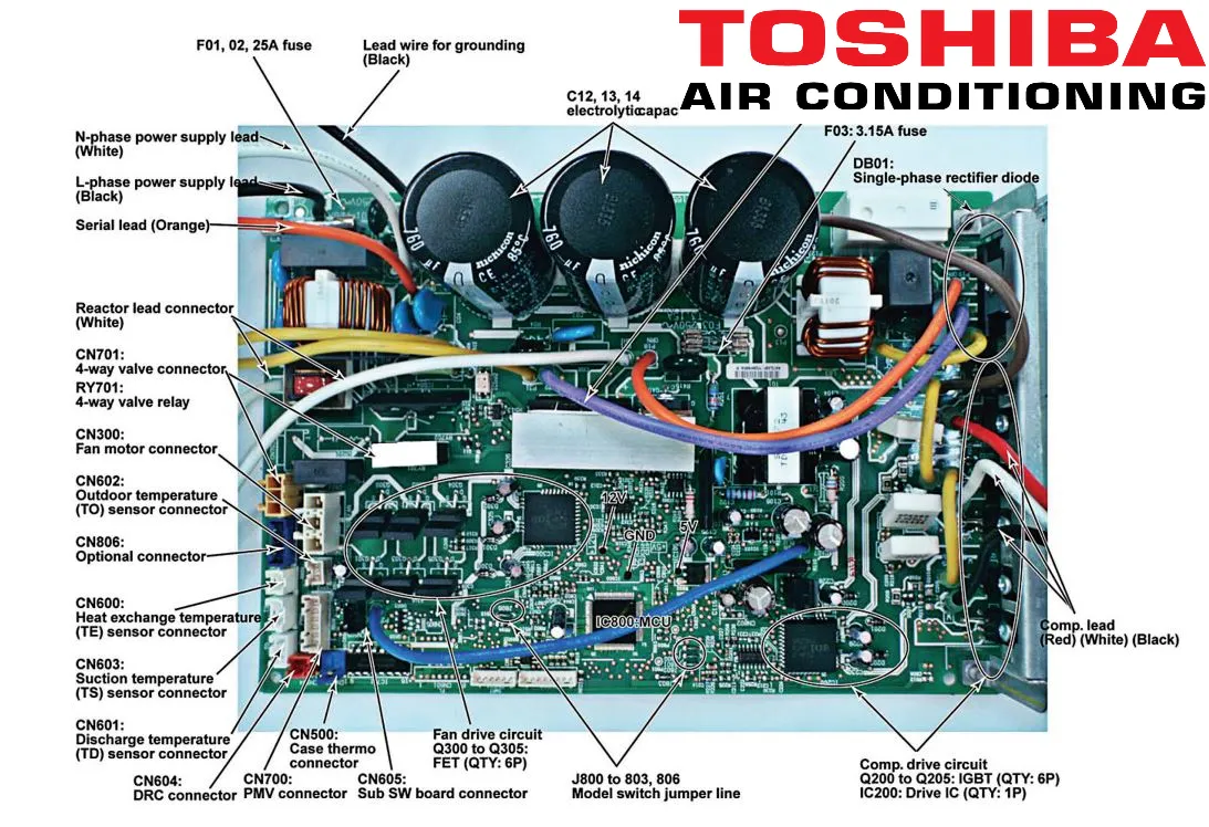 AC Repair Toshiba Guide : HVAC | Indus Appstore | Screenshot