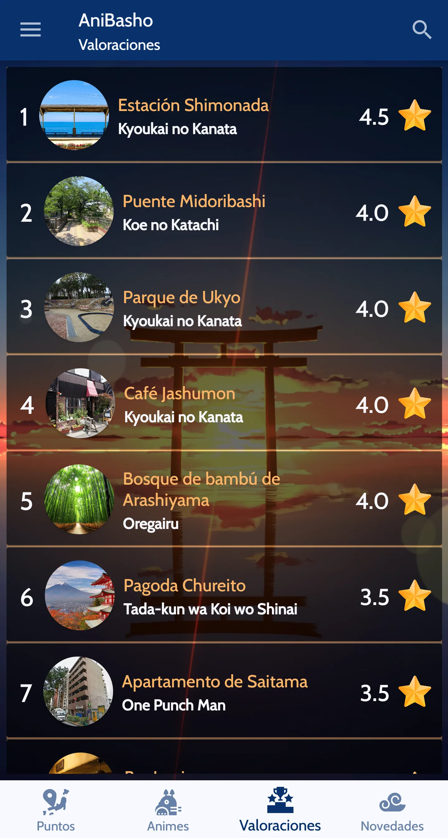 AniBasho - Anime Pilgrimages | Indus Appstore | Screenshot