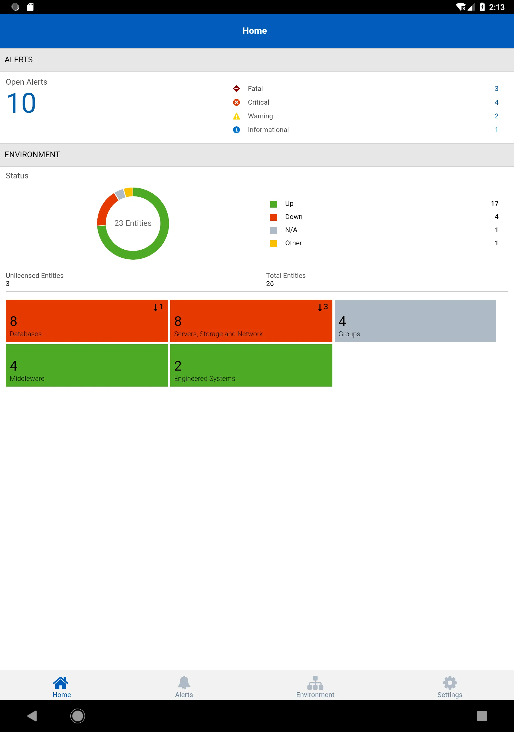 Oracle Management Cloud | Indus Appstore | Screenshot