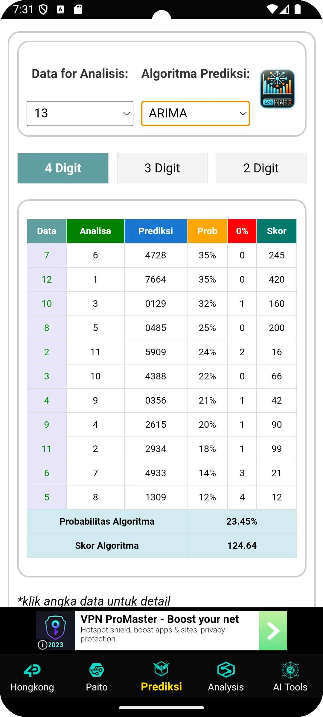 Raja Togel | Indus Appstore | Screenshot