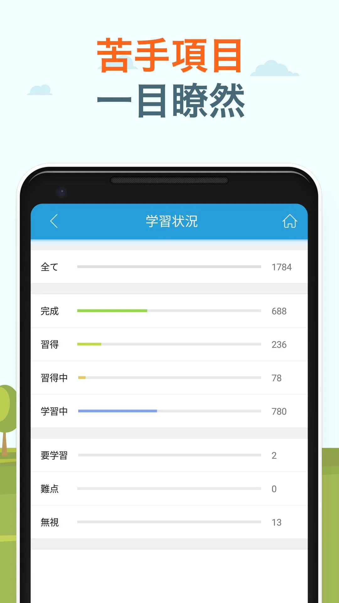 究極英単語！学生必修編 | Indus Appstore | Screenshot