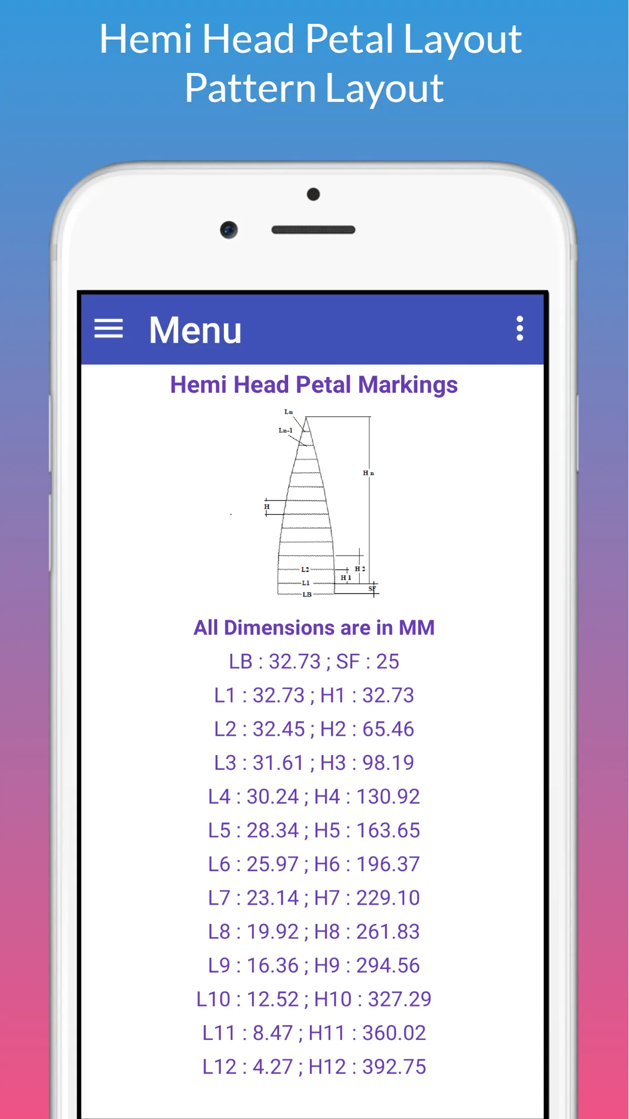 Petal Layout: Sphere, Dish End | Indus Appstore | Screenshot