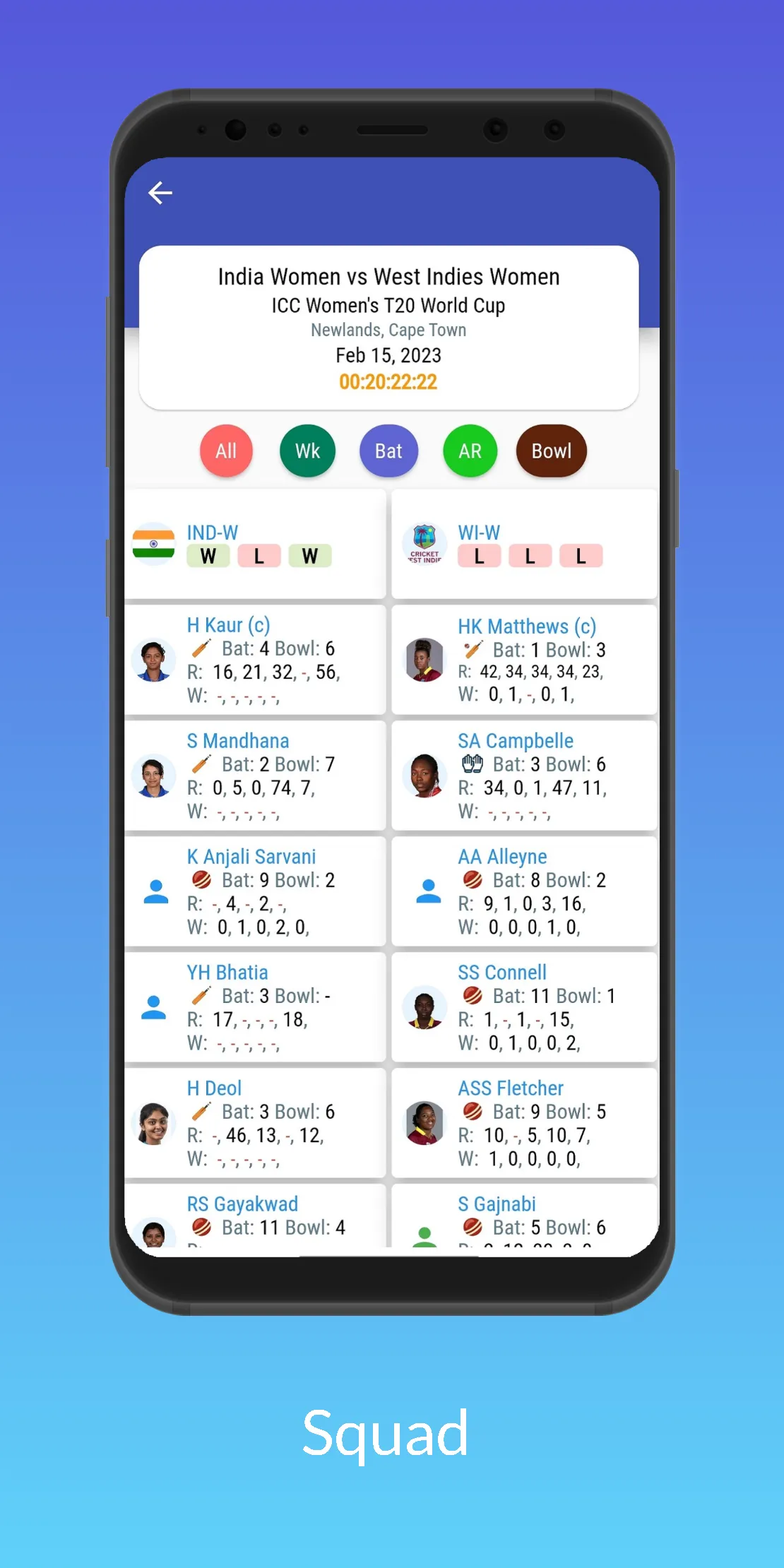 CricInclusive: Fantasy teams | Indus Appstore | Screenshot