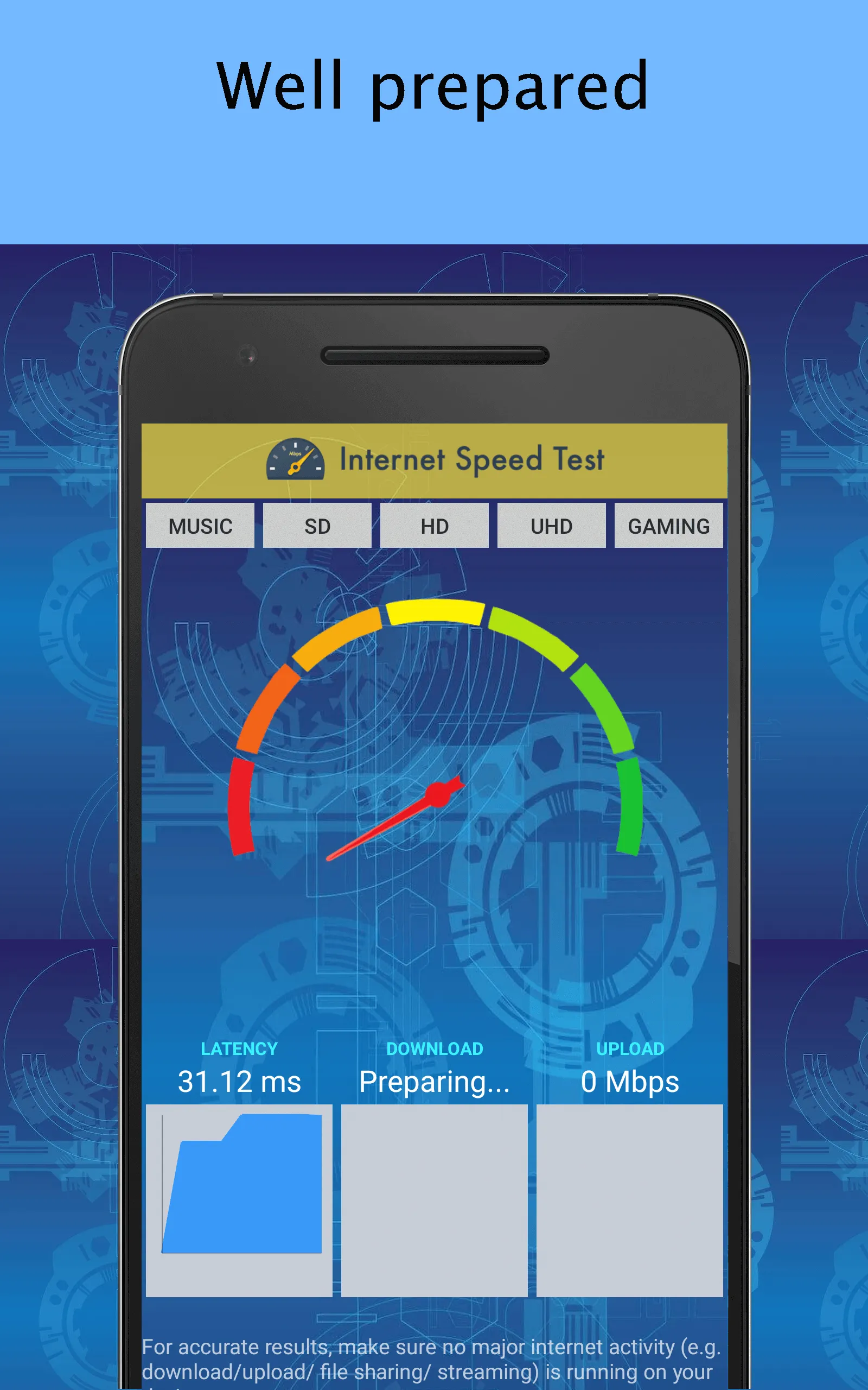 Network Speed Test - TV, Phone | Indus Appstore | Screenshot