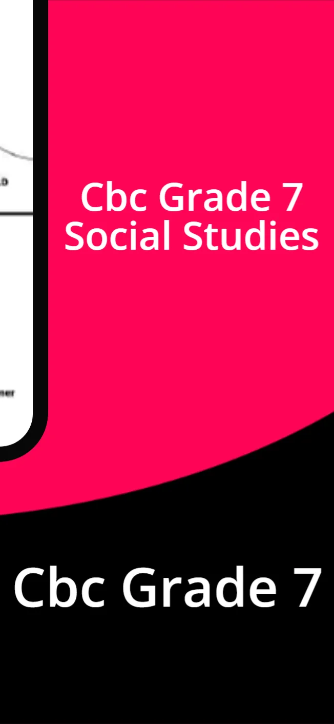 Grade 7 Social Studies Exams+a | Indus Appstore | Screenshot