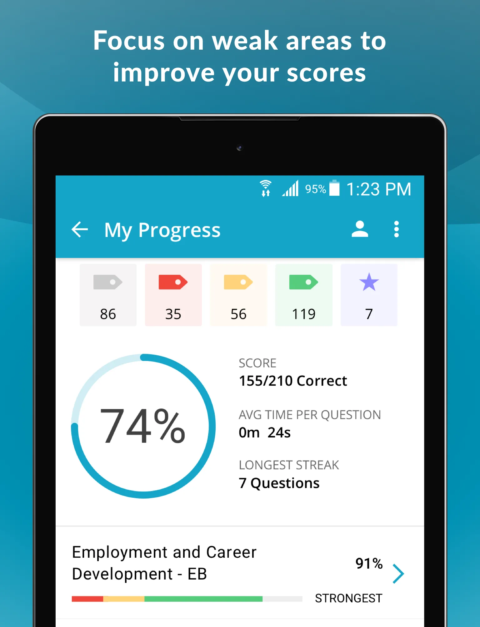 CRC Exam Review | Indus Appstore | Screenshot