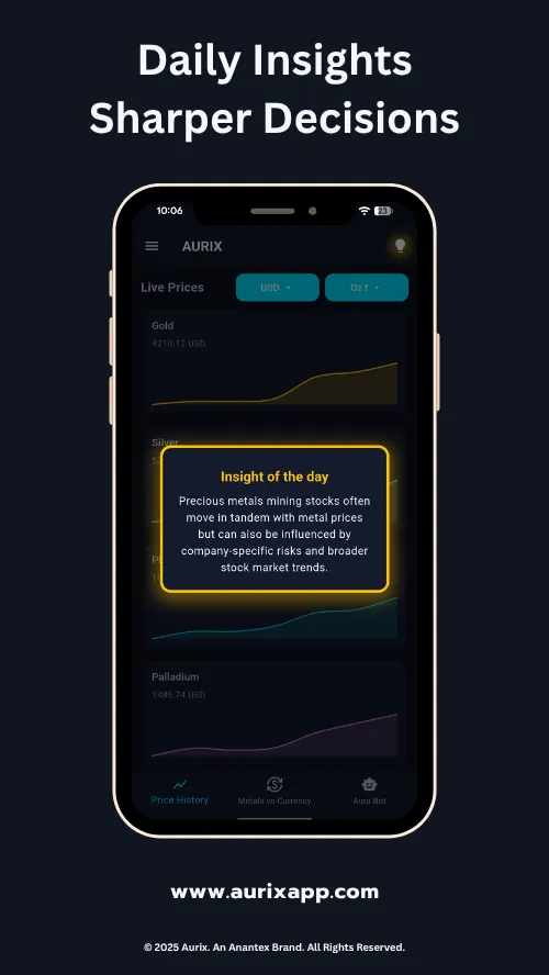 Aurix | Indus Appstore | Screenshot