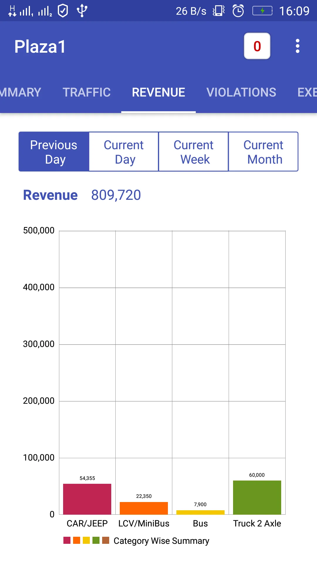 tollMax MIND | Indus Appstore | Screenshot