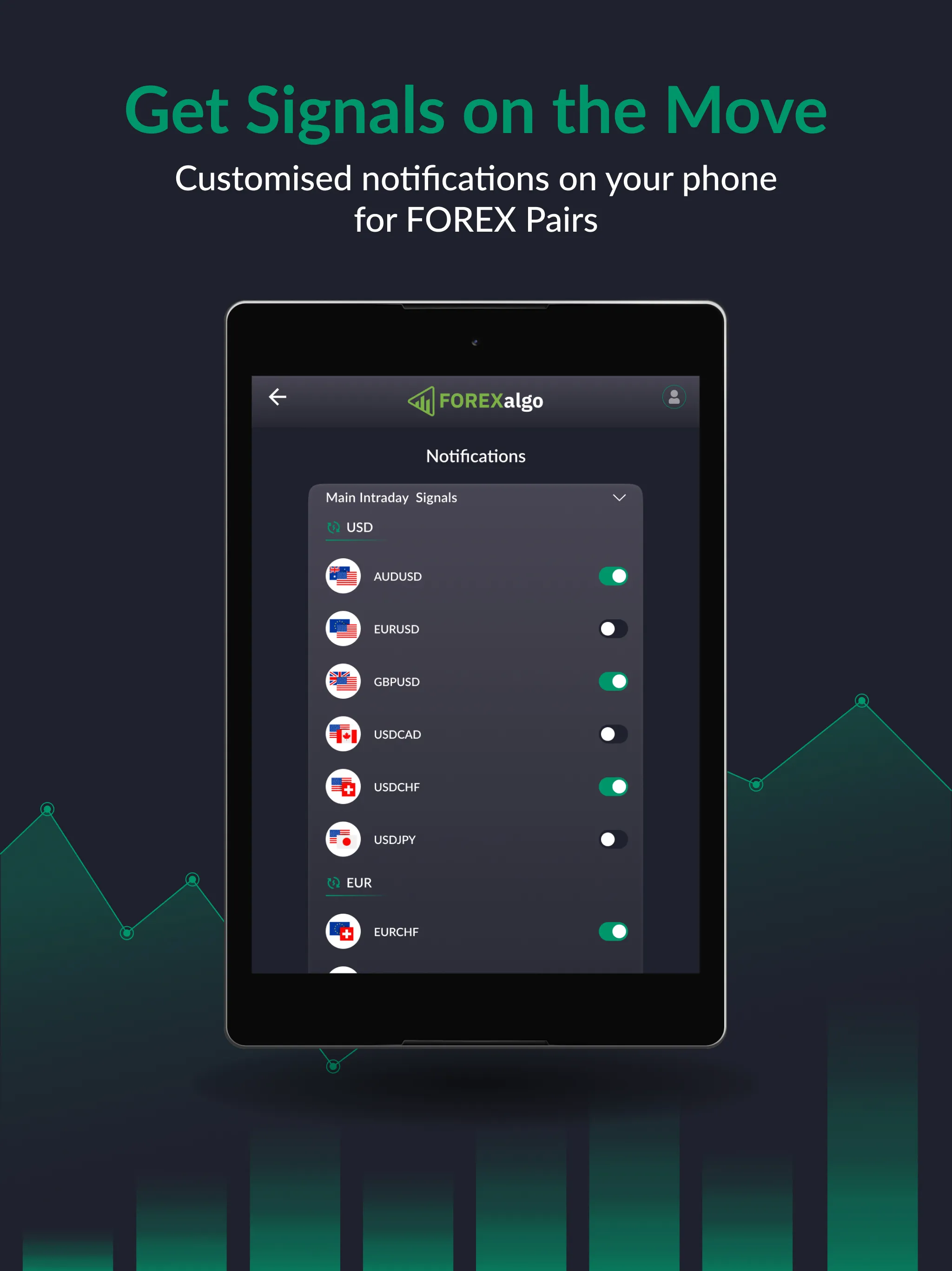 FOREXalgo Trading Signals | Indus Appstore | Screenshot