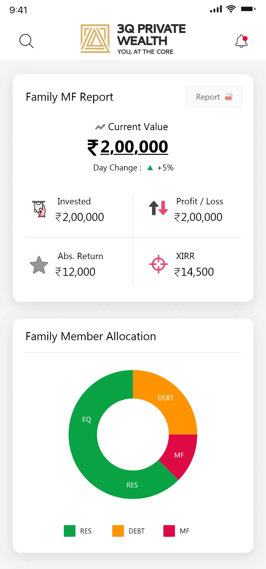 3Q Private Wealth | Indus Appstore | Screenshot