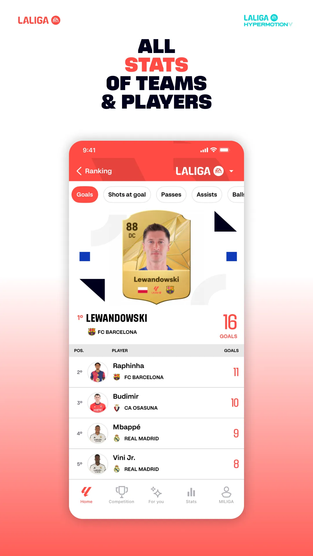 LALIGA: Official App 24-25 | Indus Appstore | Screenshot