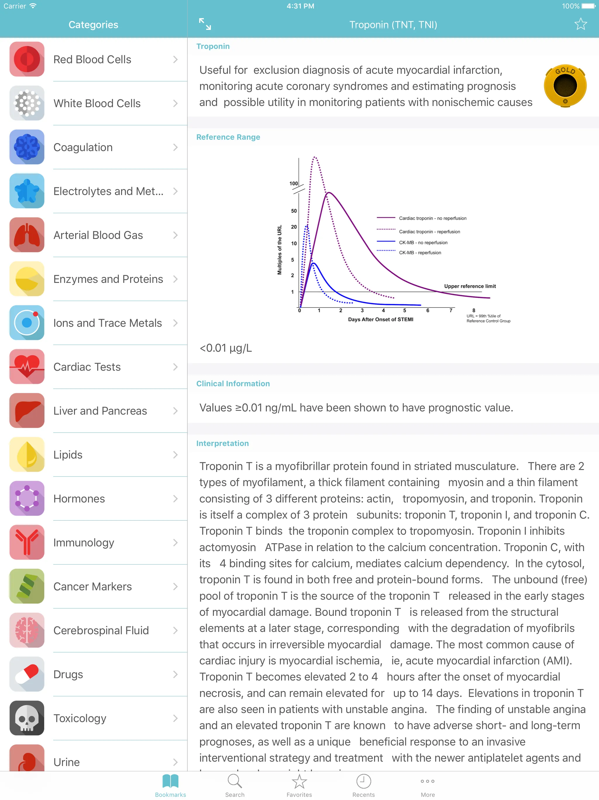 Medical Lab Tests | Indus Appstore | Screenshot