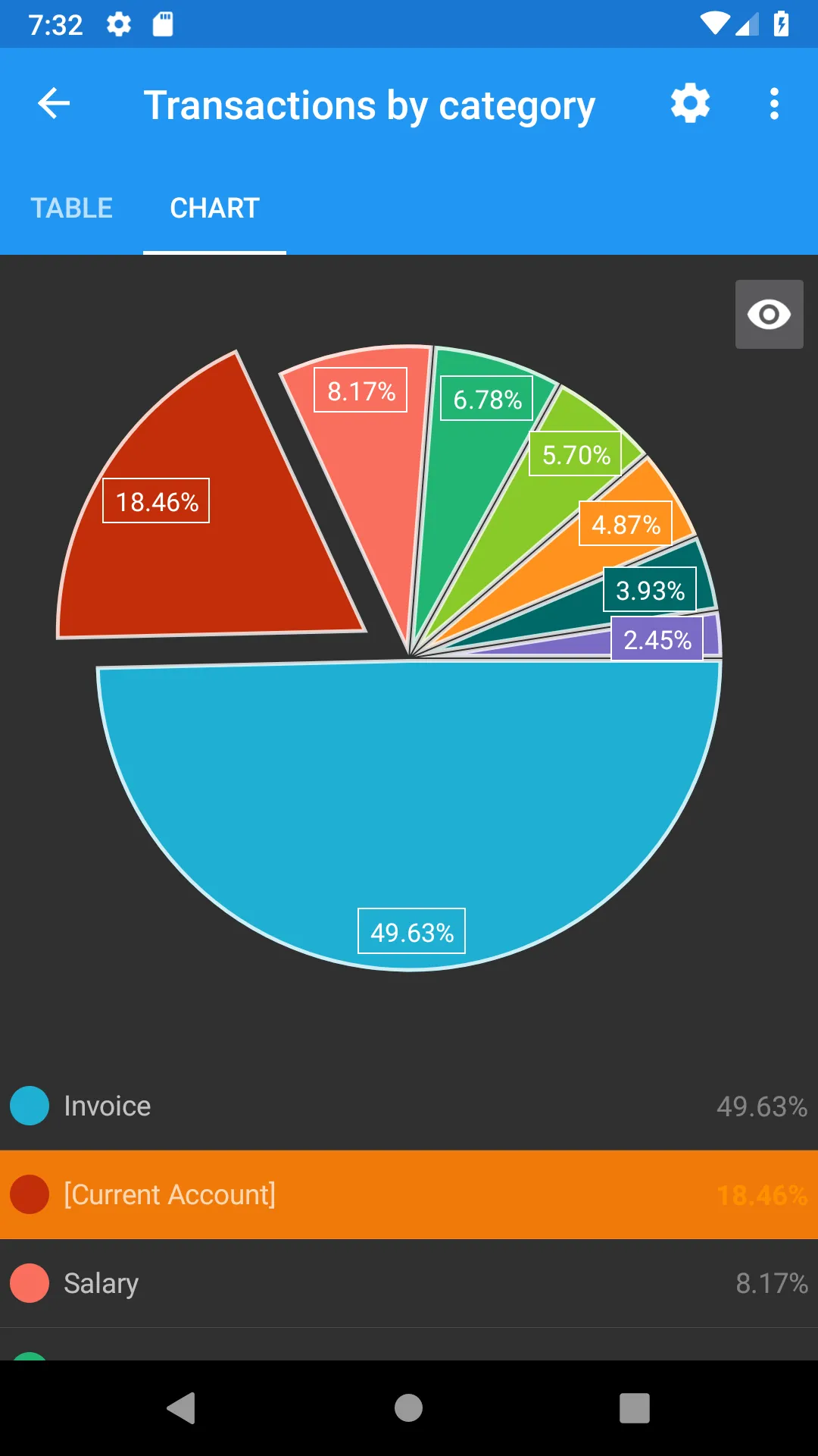 Money Tracker Infinite | Indus Appstore | Screenshot