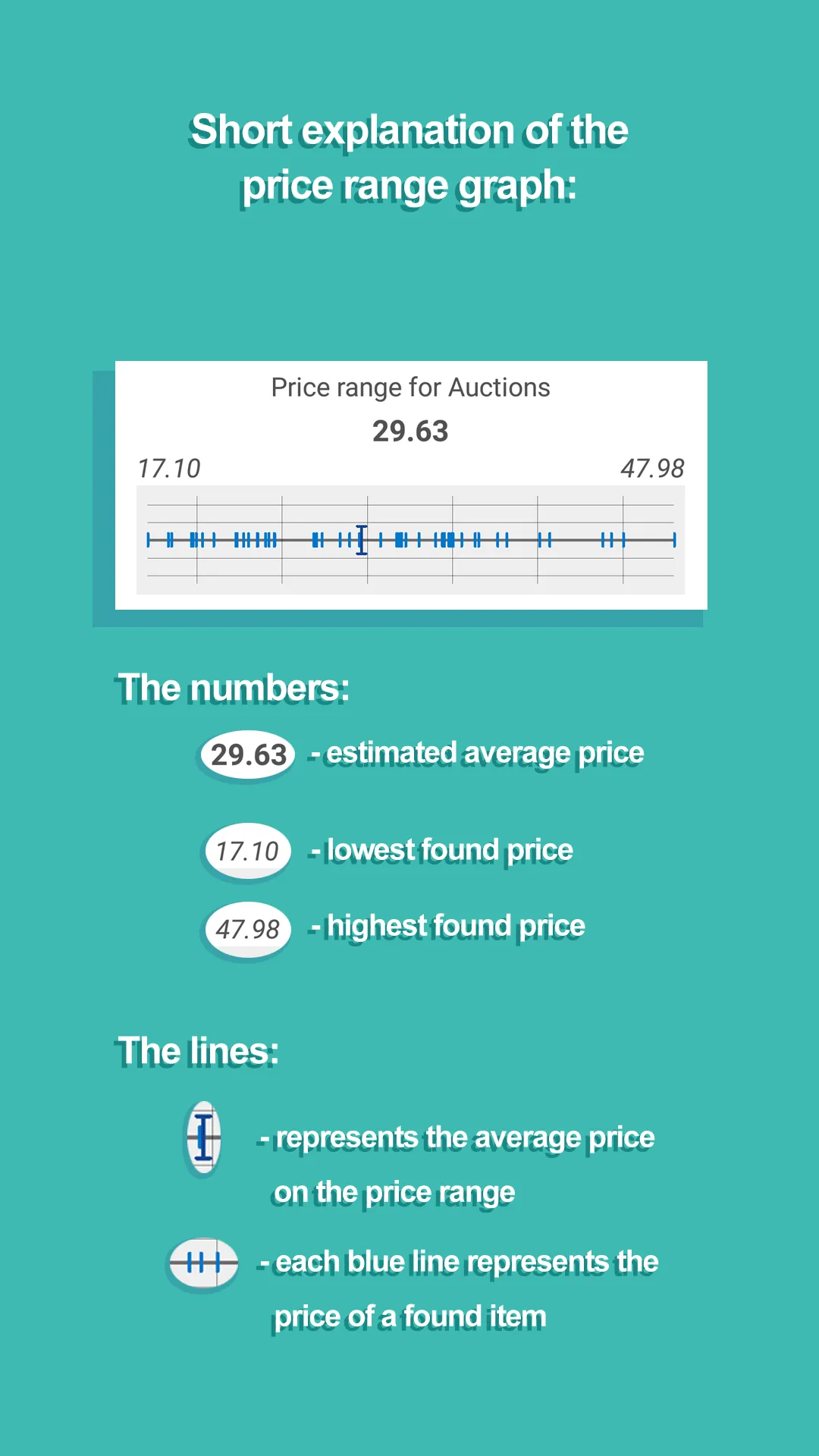 Auction Price Finder | Indus Appstore | Screenshot