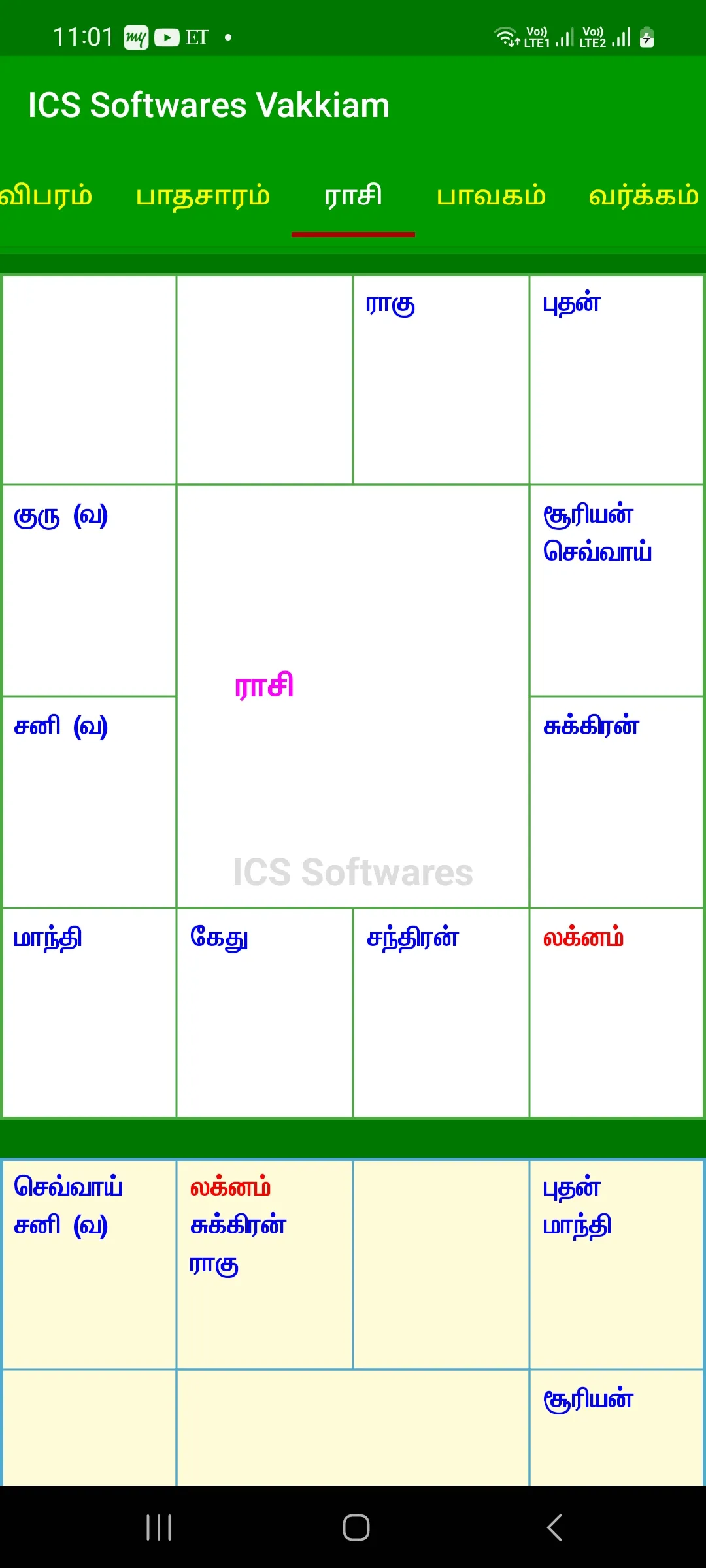 ICS Tamil Vakkiam Astrology V3 | Indus Appstore | Screenshot