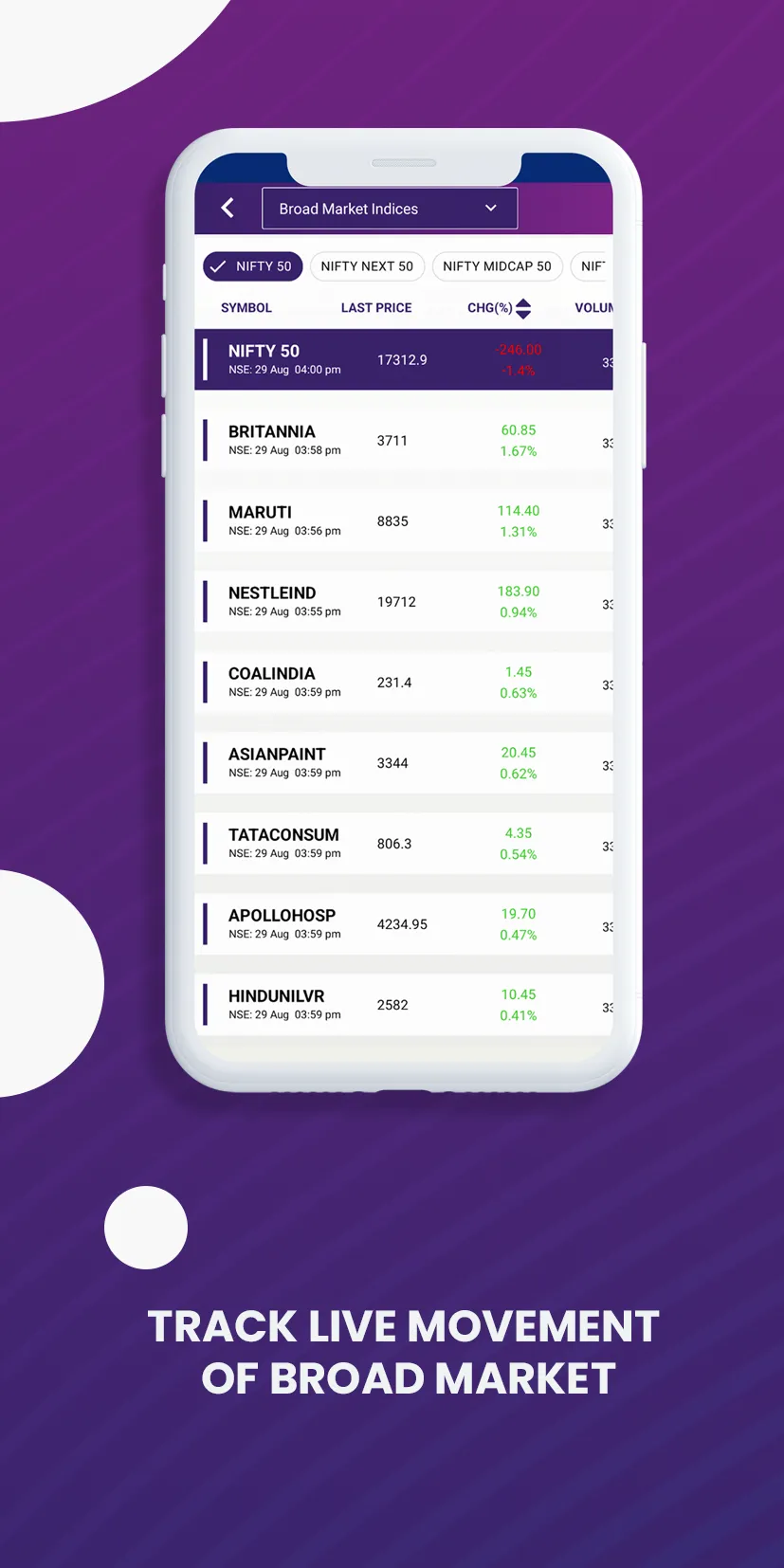 INTRADAY, TRADING TIPS, NIFTY | Indus Appstore | Screenshot