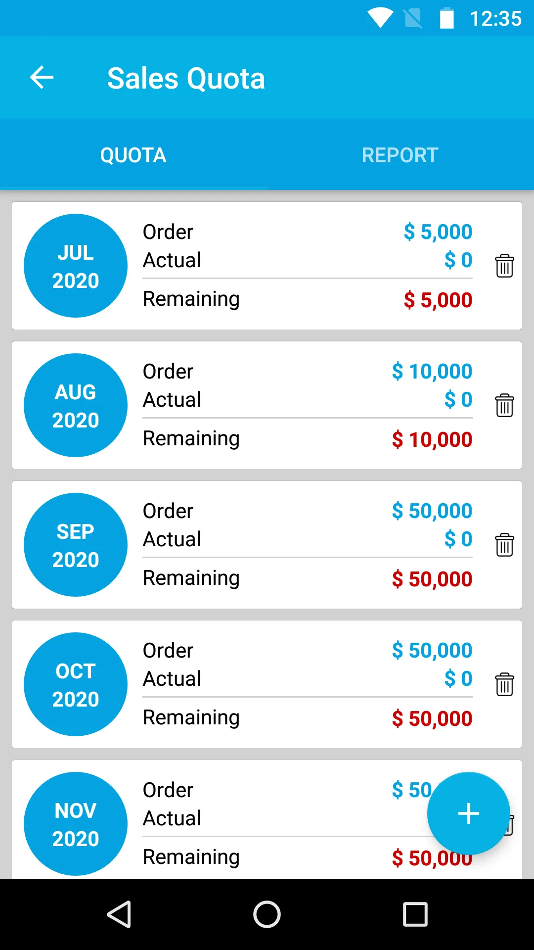 Sales CRM | Indus Appstore | Screenshot