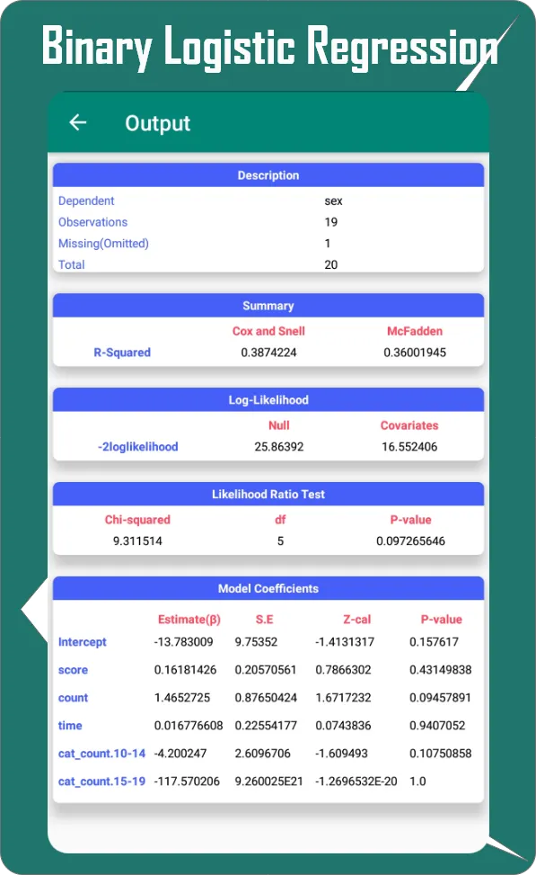 Ministat | Indus Appstore | Screenshot