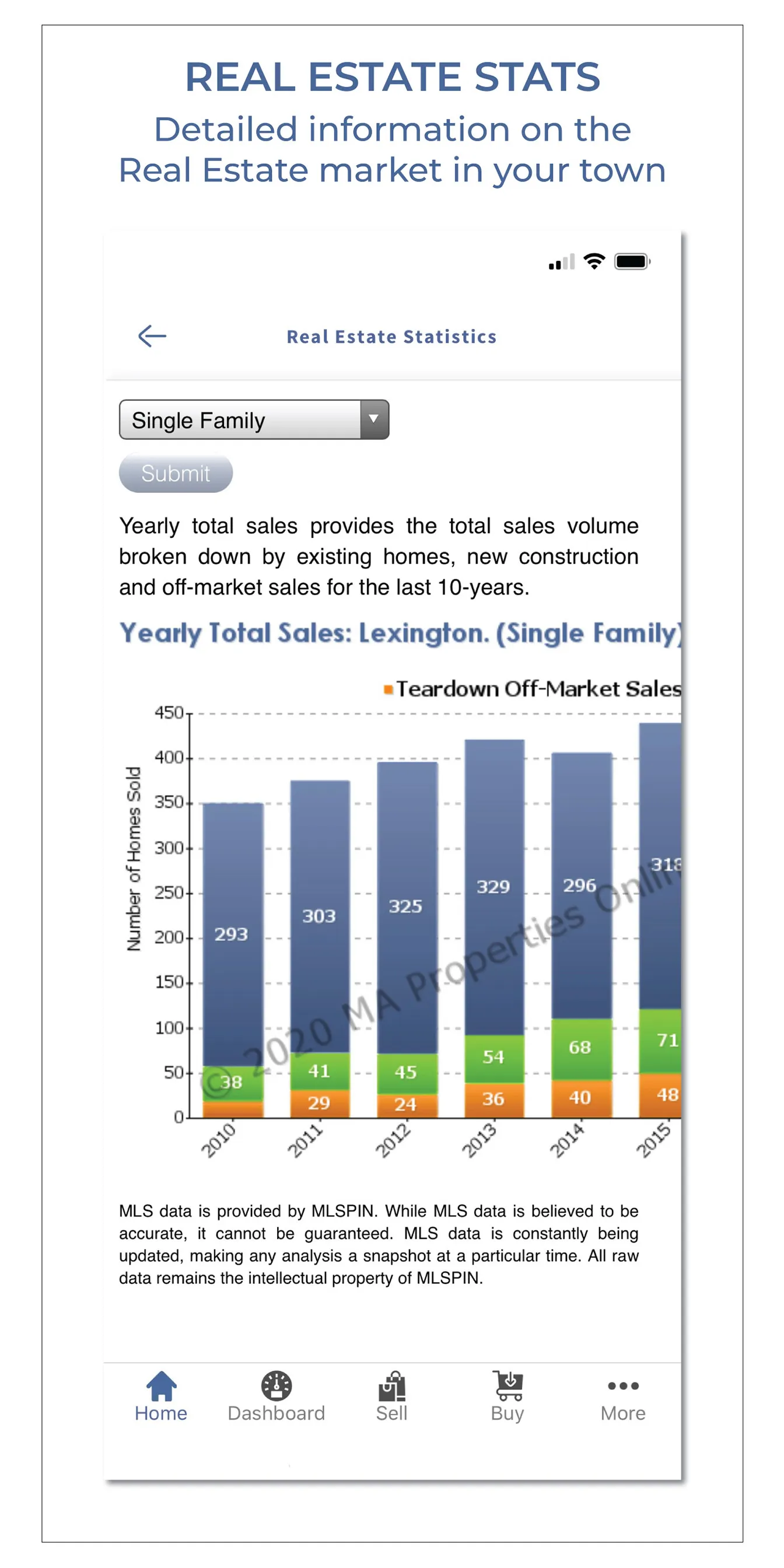 MAProperties | Indus Appstore | Screenshot