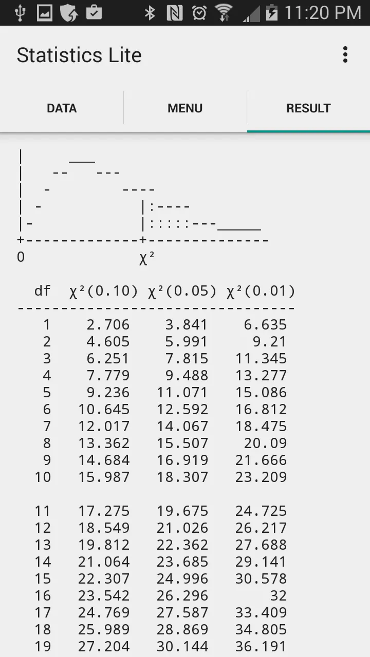 Statistics Study Lite | Indus Appstore | Screenshot