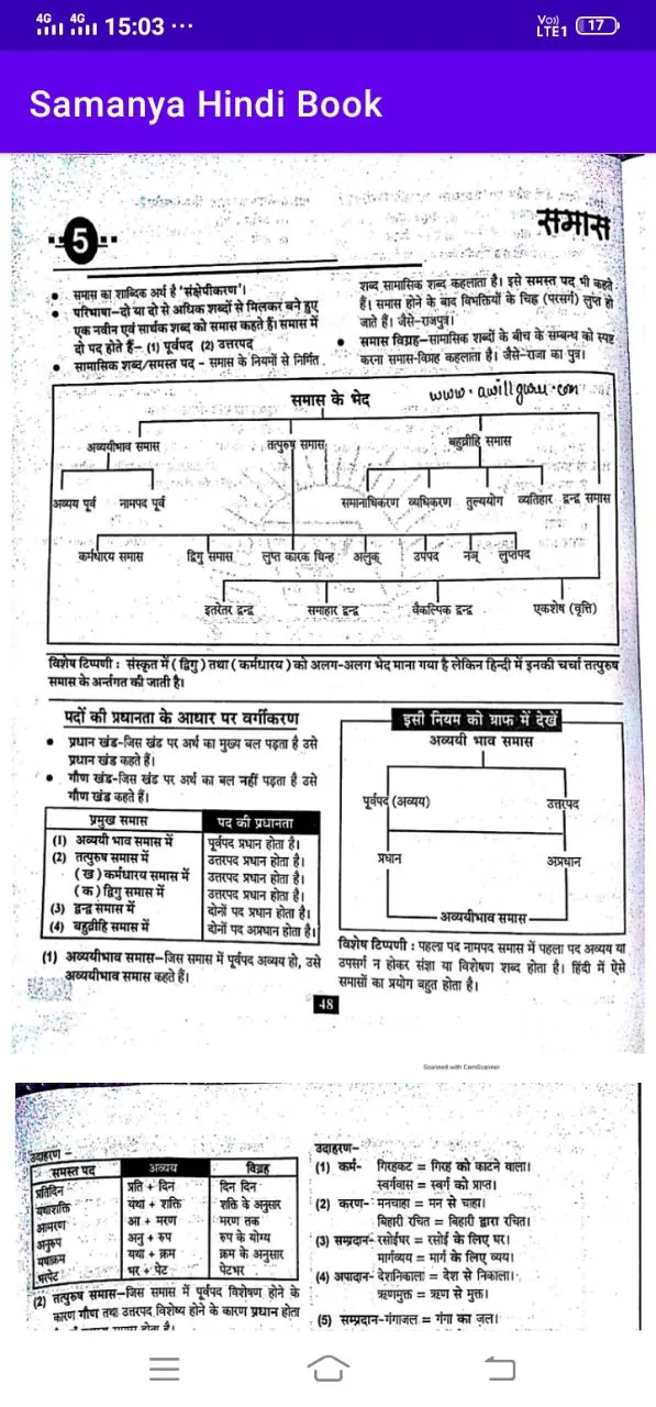 Samanya Hindi Book | Indus Appstore | Screenshot