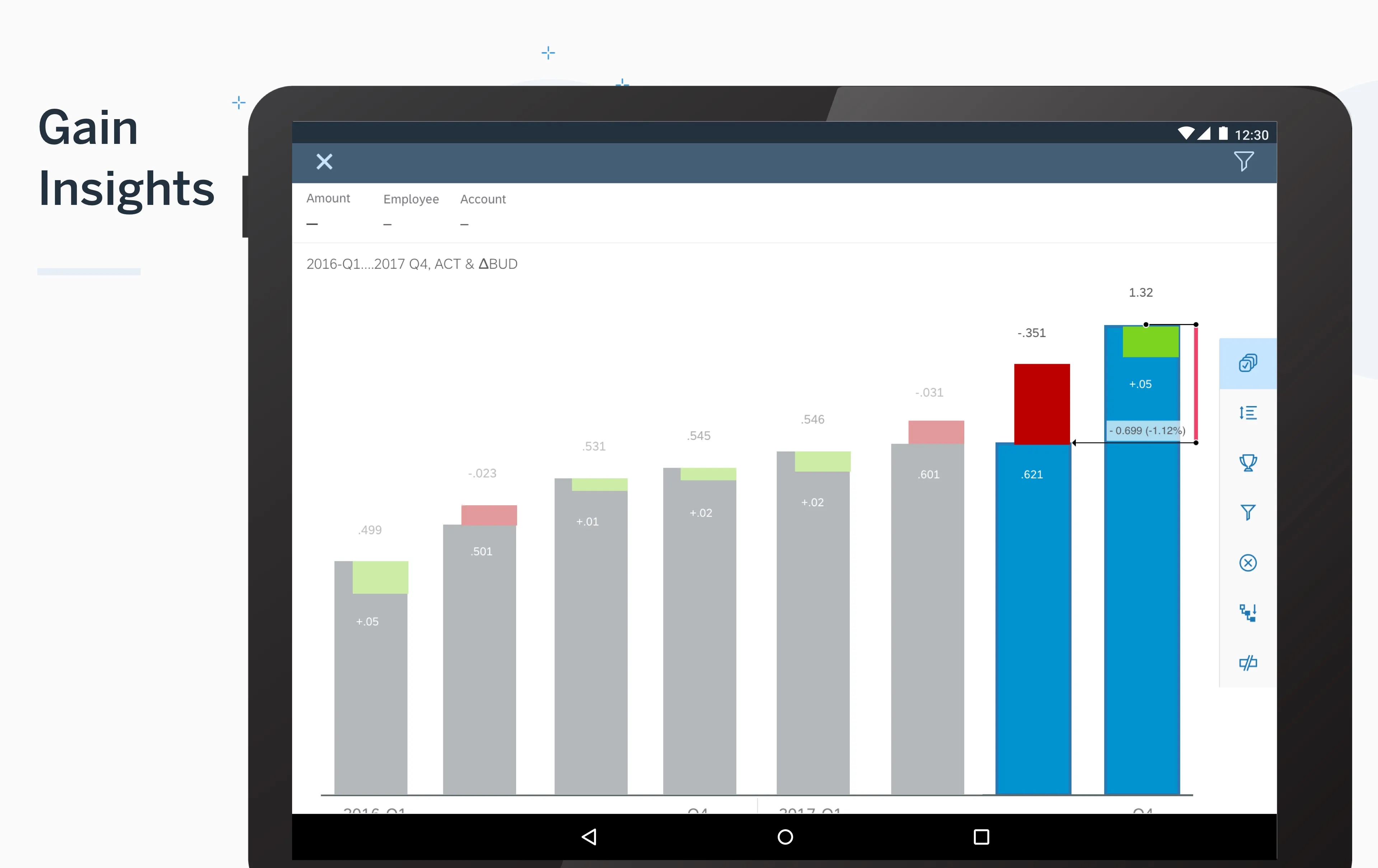 SAP Analytics Cloud | Indus Appstore | Screenshot